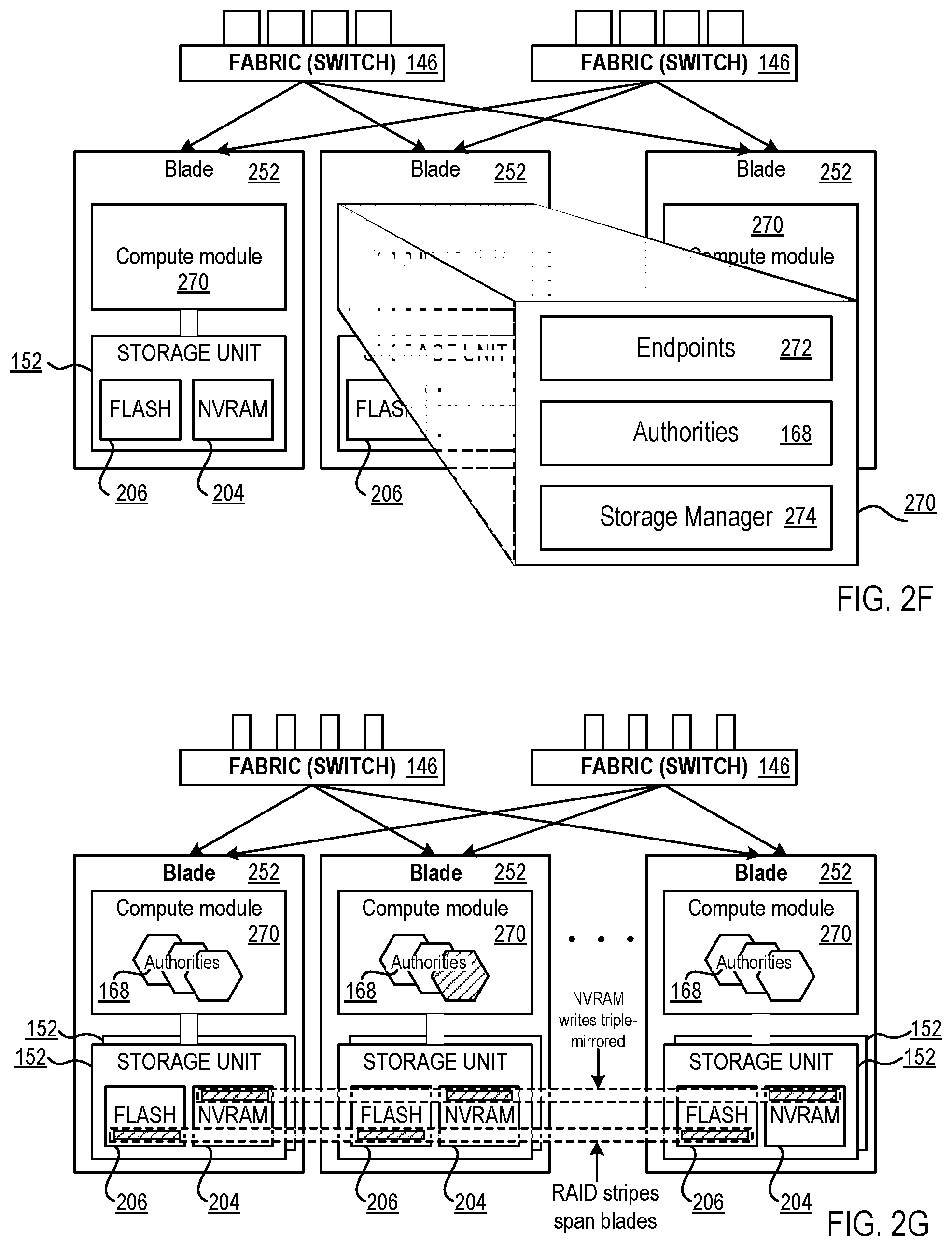 Patent US12321449 Figure 10 – Storage system based threat detection and remediation for containers