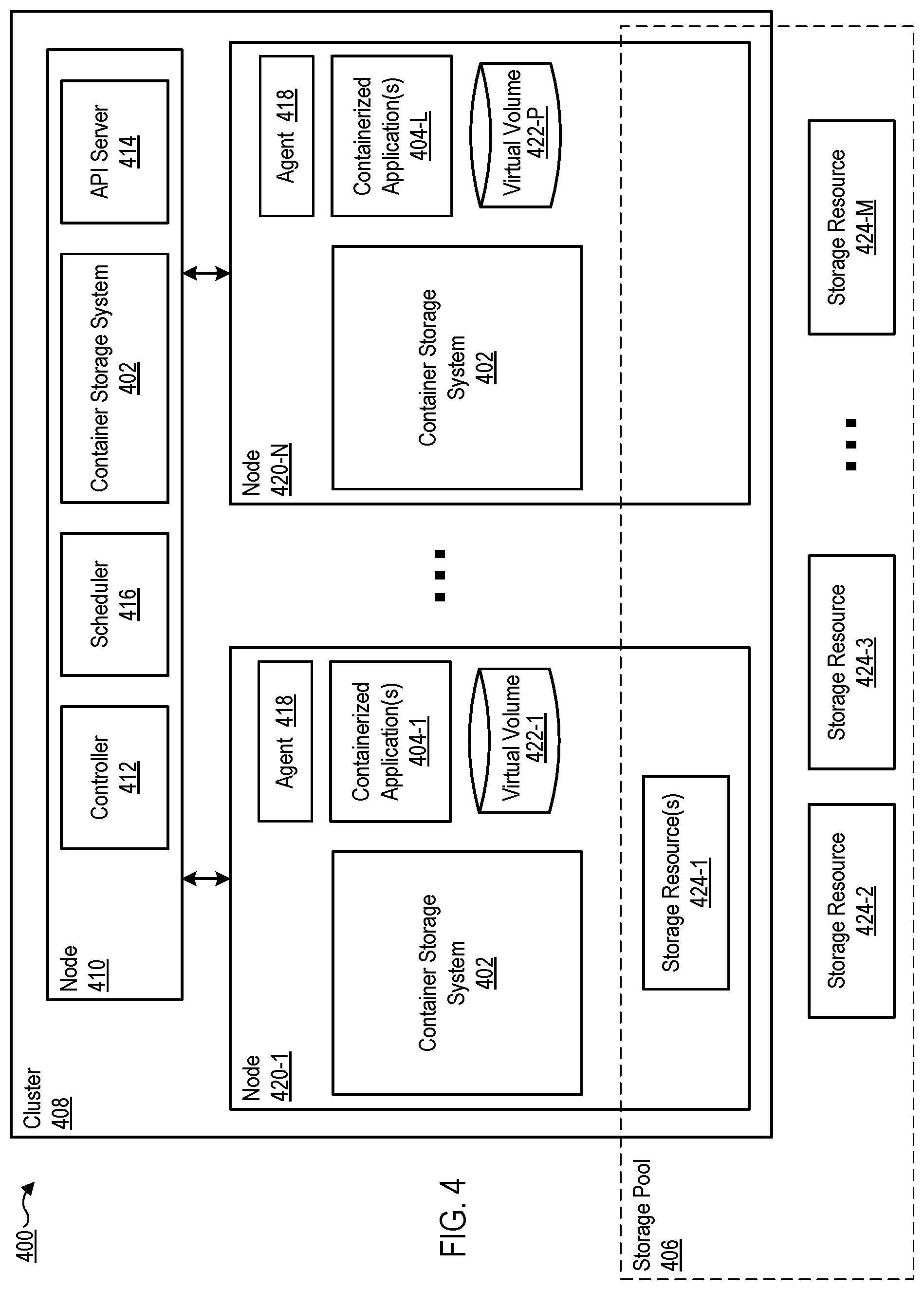 Patent US12321449 Figure 16 – Storage system based threat detection and remediation for containers