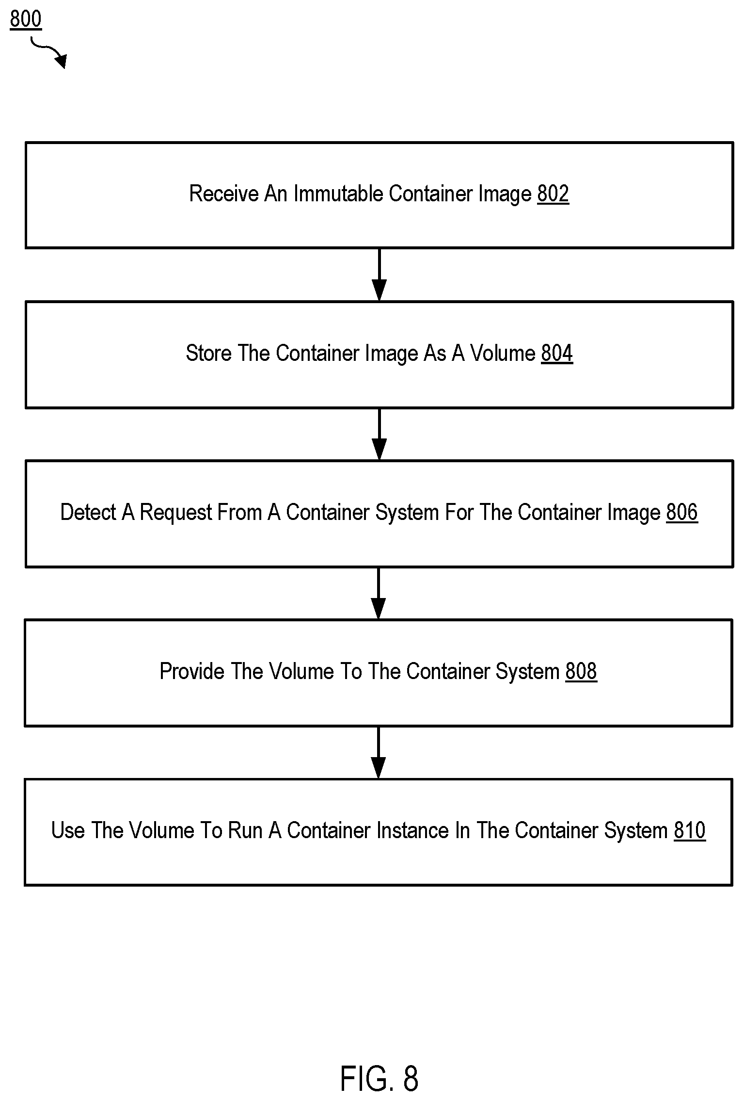 Patent US12321449 Figure 20 – Storage system based threat detection and remediation for containers