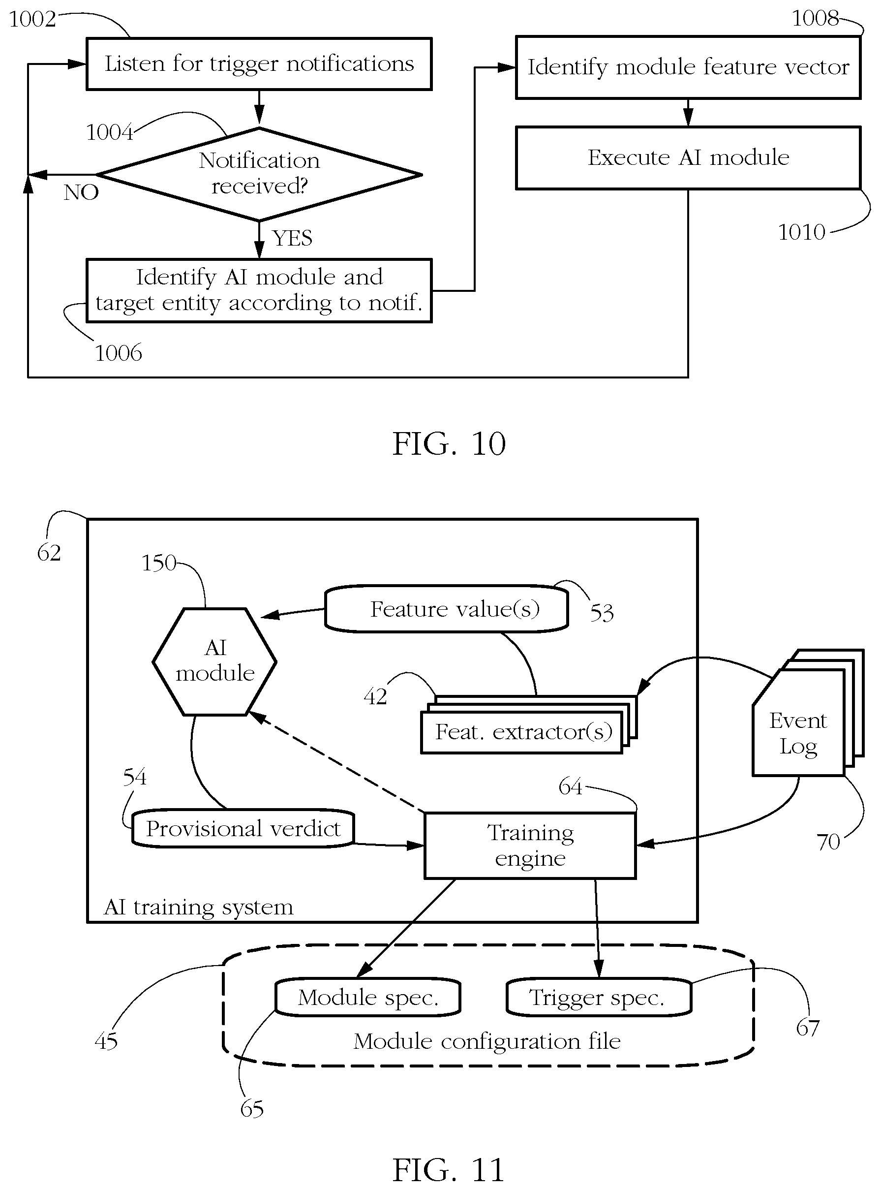 Patent US12321450 Figure 8 – Antimalware systems and methods using optimal triggering of artificial intelligence modules