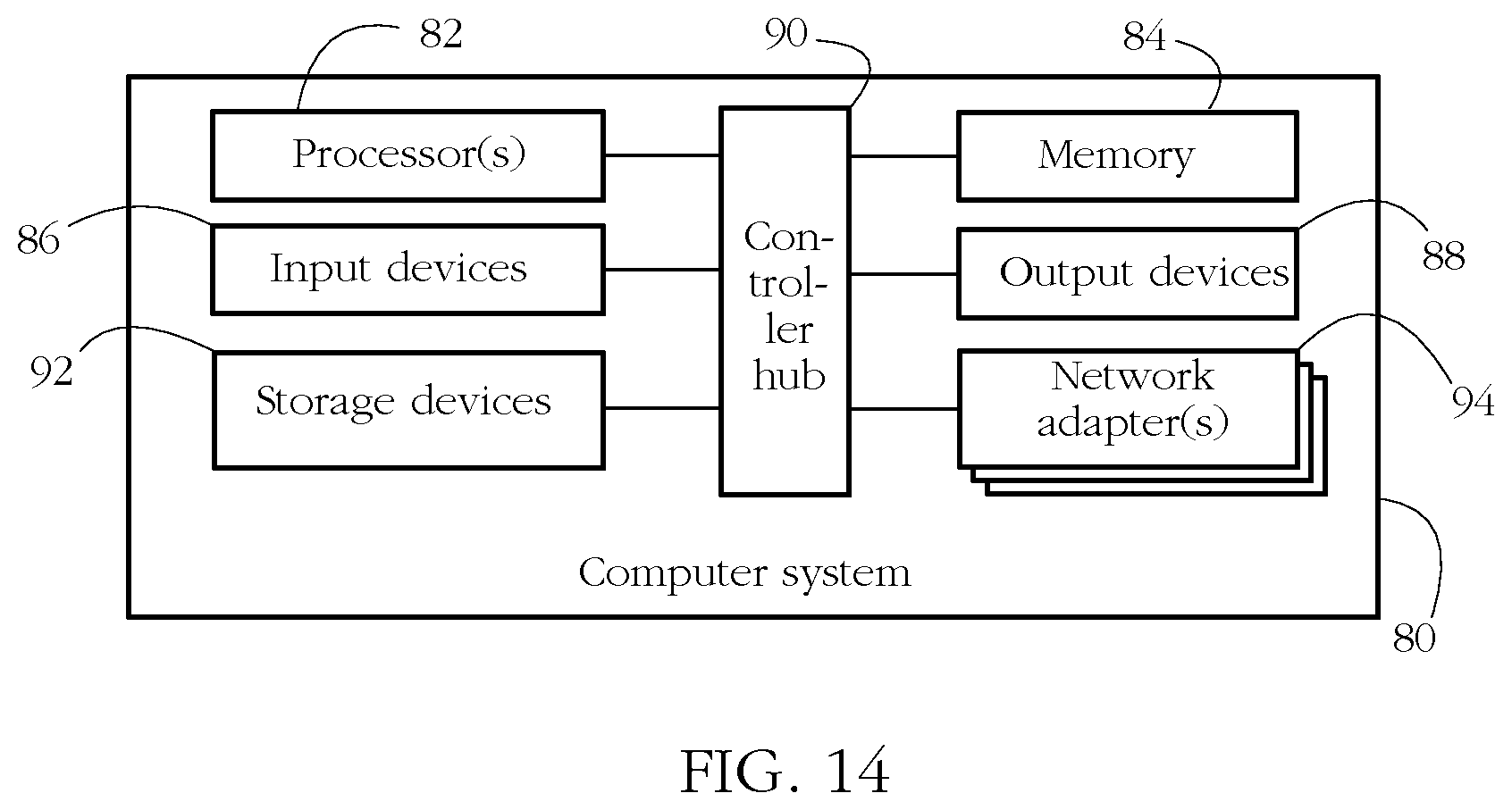 Patent US12321450 Figure 11 – Antimalware systems and methods using optimal triggering of artificial intelligence modules