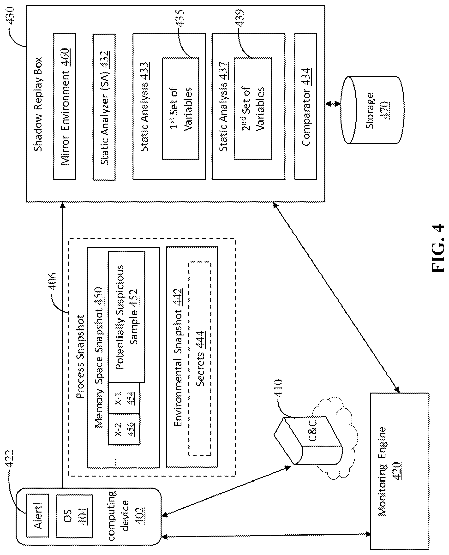 Patent US12321451 Figure 3 – Live attack shadow replay of software