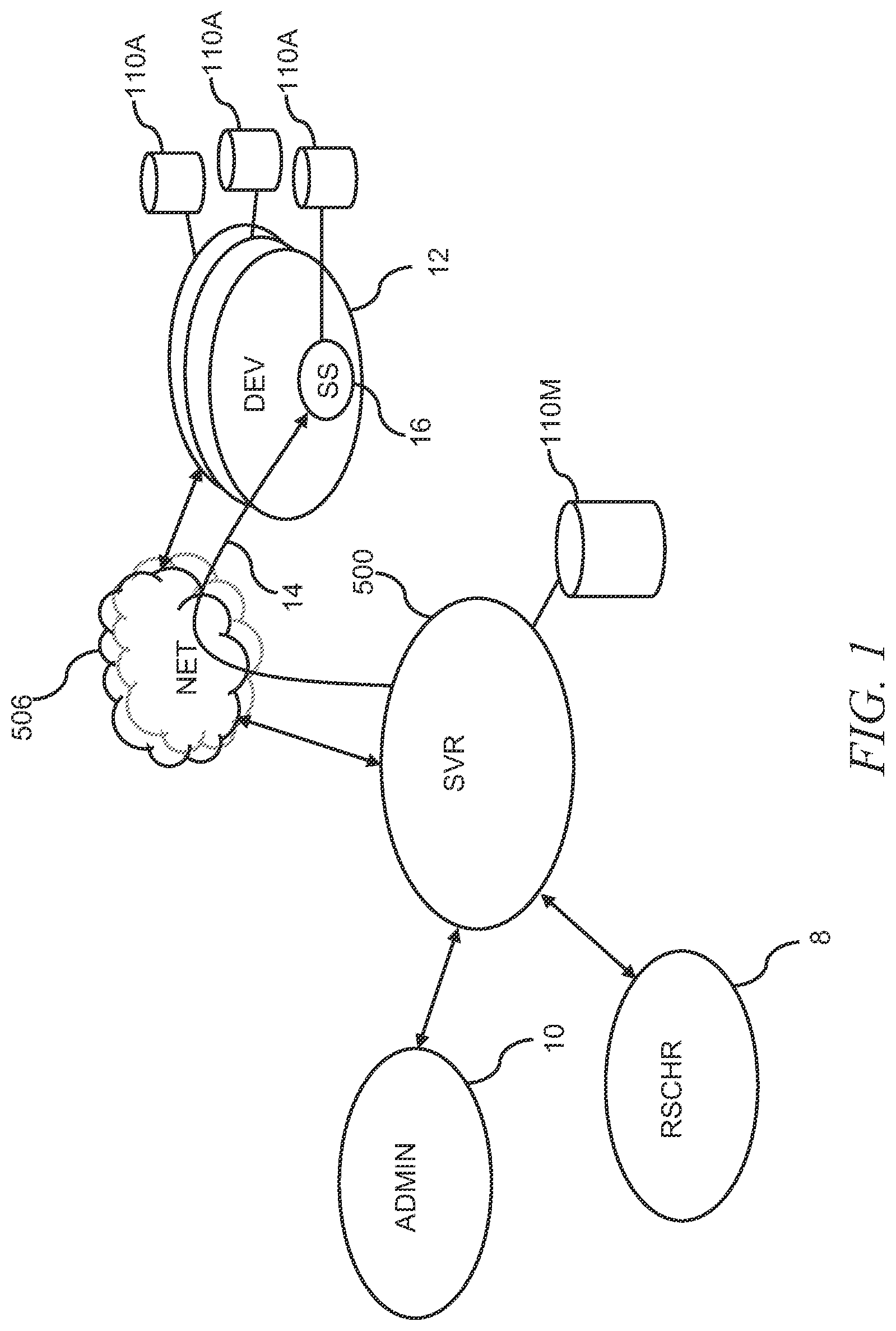 Patent US12321452 Figure 1 – Monitoring and validating file associations