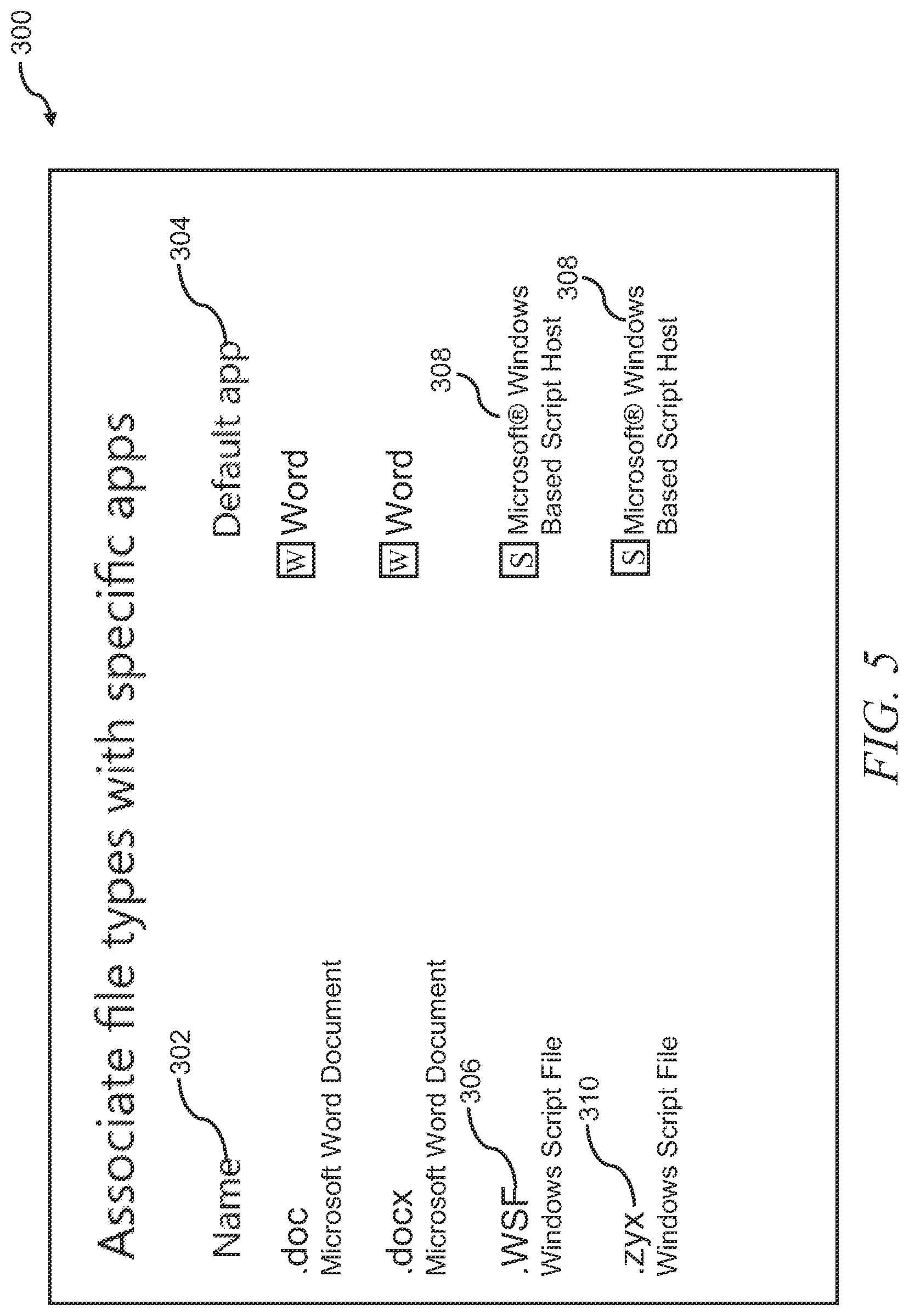 Patent US12321452 Figure 5 – Monitoring and validating file associations