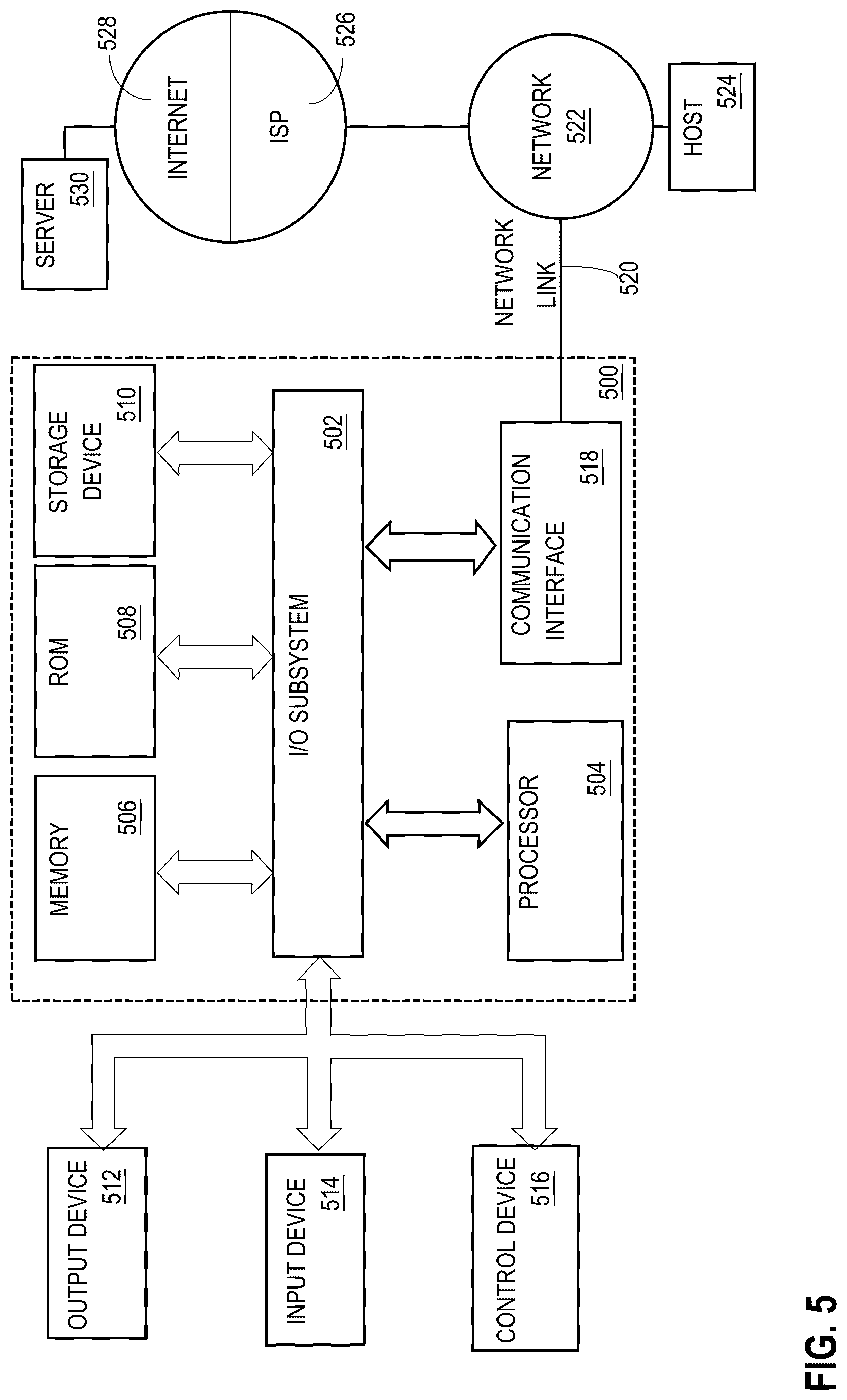 Patent US12321453 Figure 5 – Machine learning-based malicious attachment detector