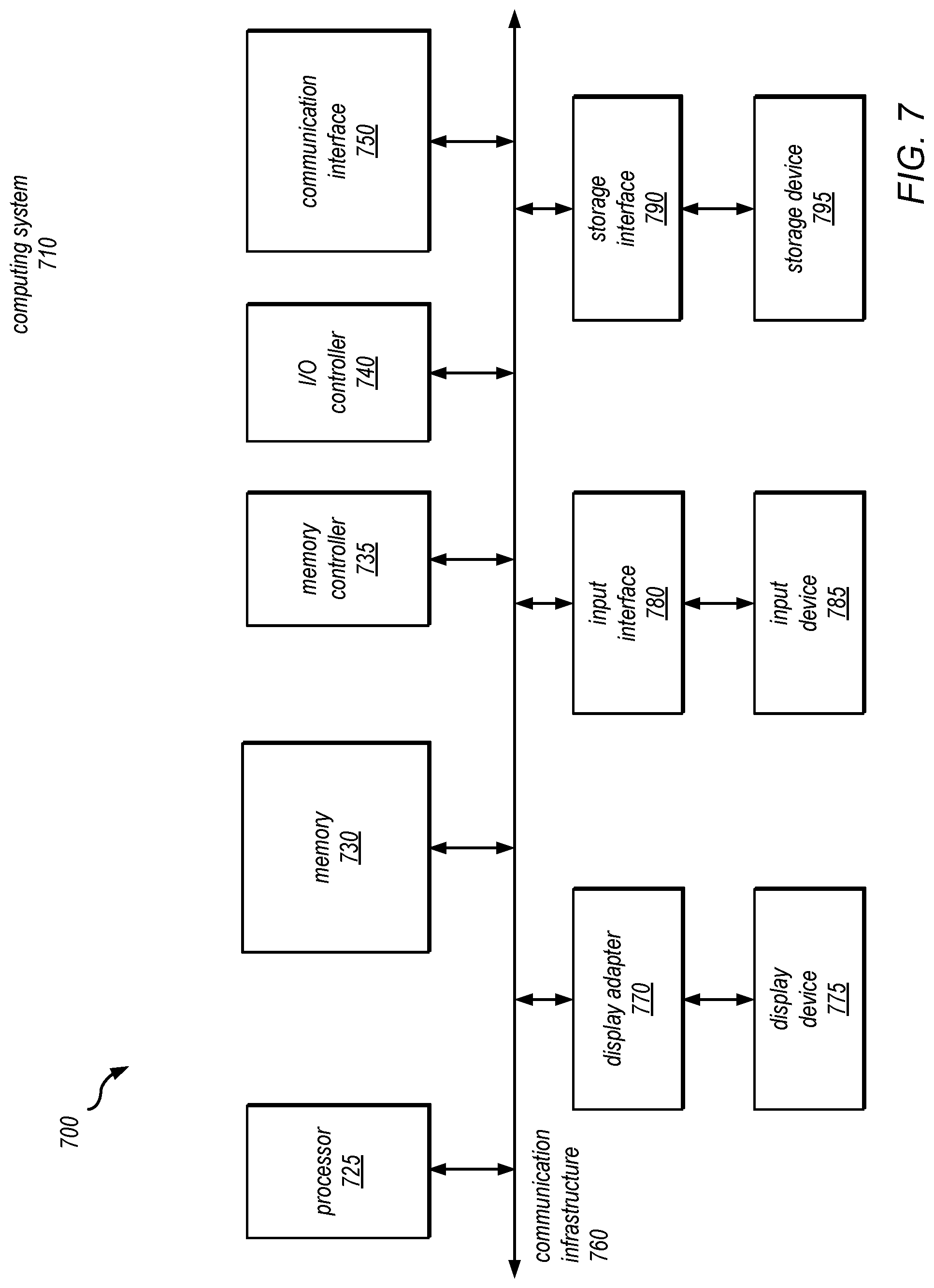 Patent US12321454 Figure 7 – Command line parsing for classification of process start alerts