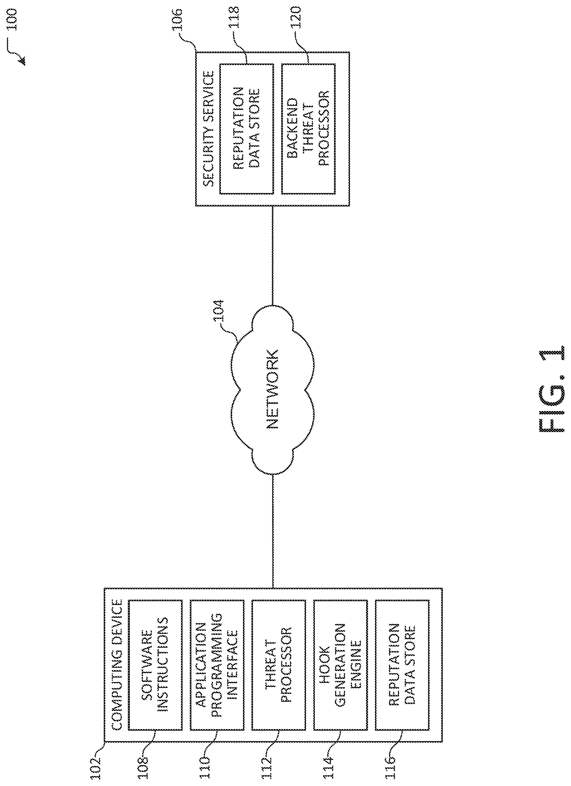 Patent US12321455 Figure 1 – Malicious software detection based on API trust