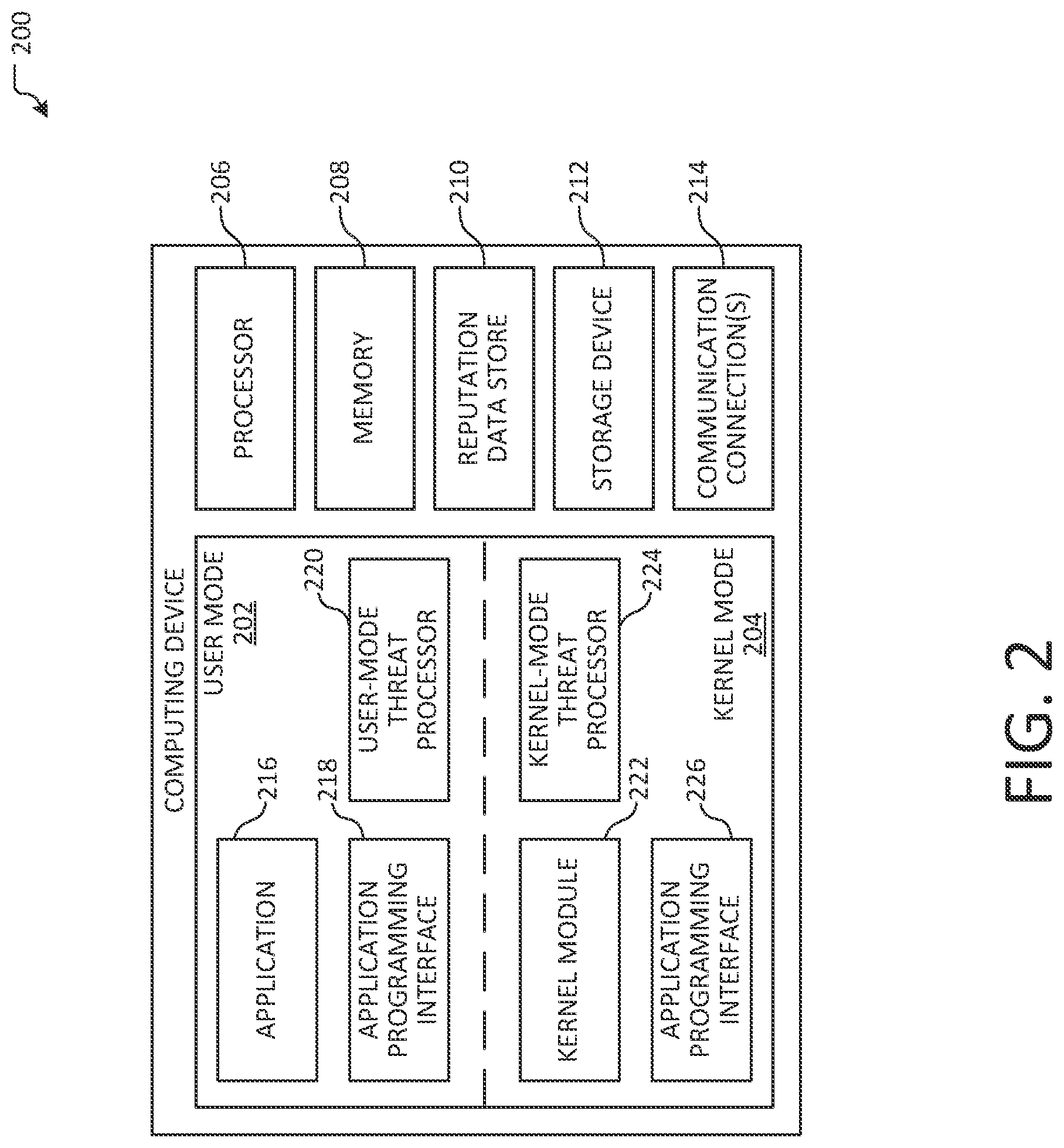 Patent US12321455 Figure 2 – Malicious software detection based on API trust