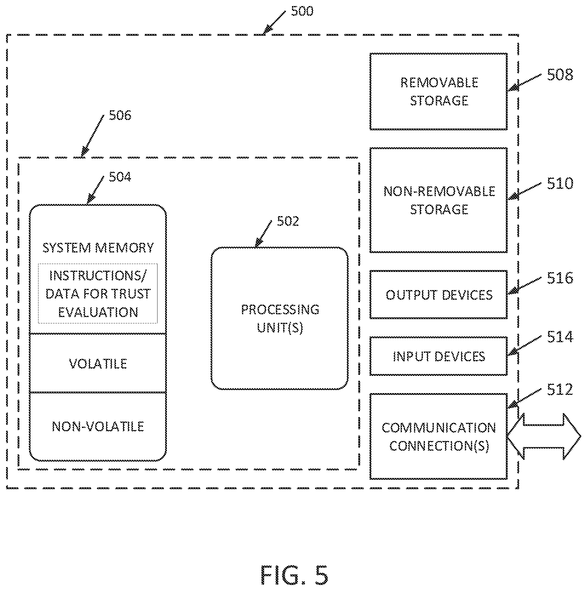 Patent US12321455 Figure 8 – Malicious software detection based on API trust