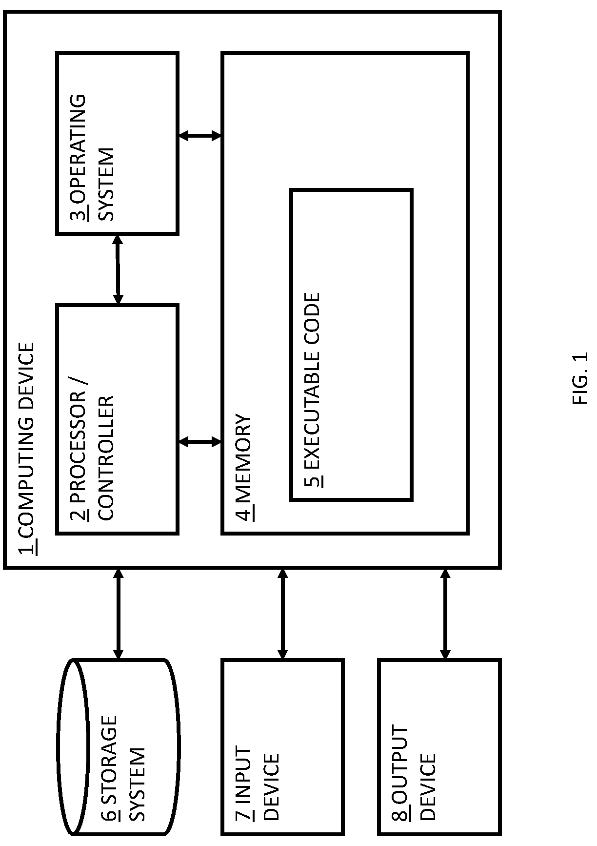 Patent US12321456 Figure 1 – Automatic generation of malware detection traps