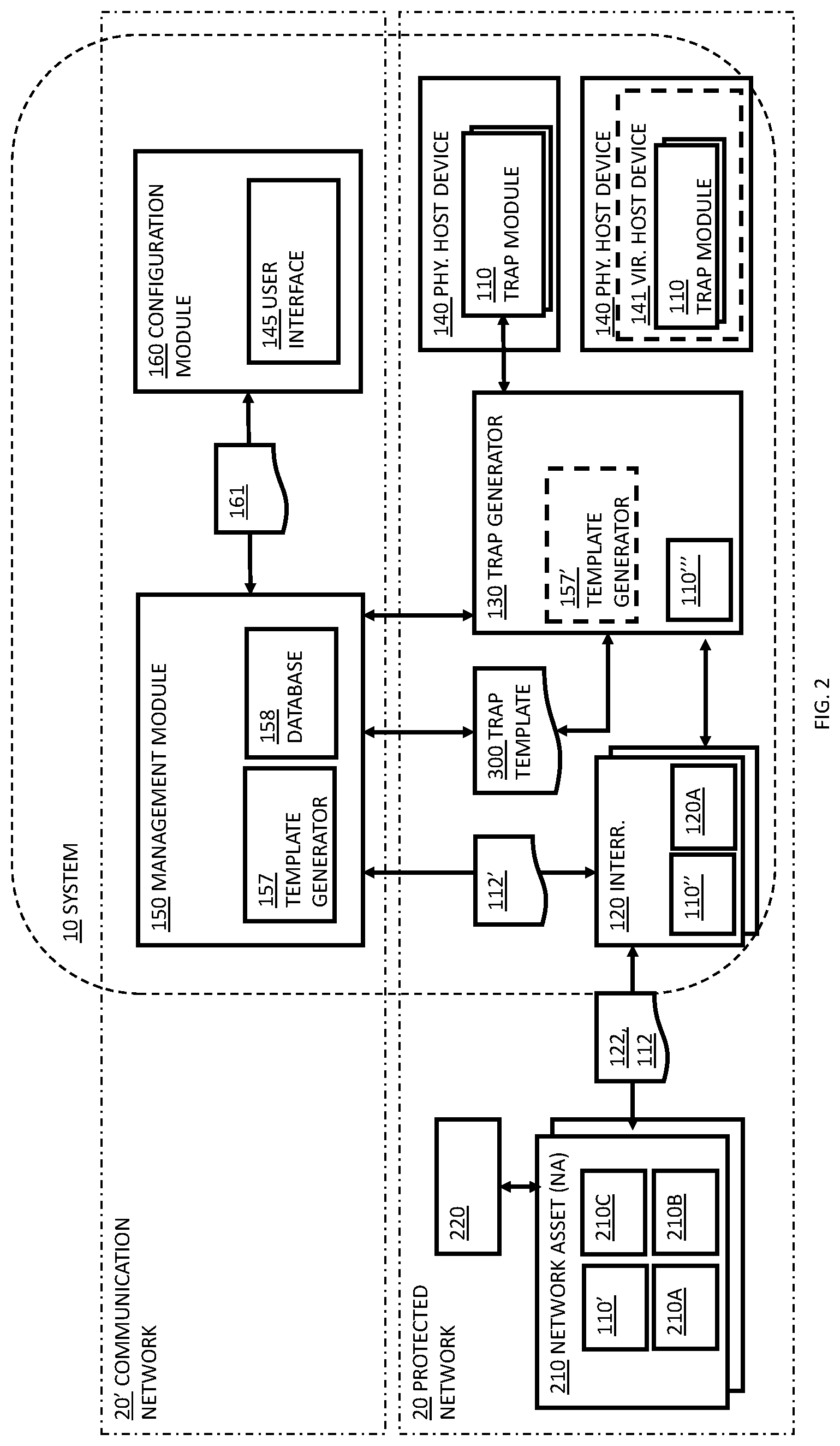 Patent US12321456 Figure 2 – Automatic generation of malware detection traps