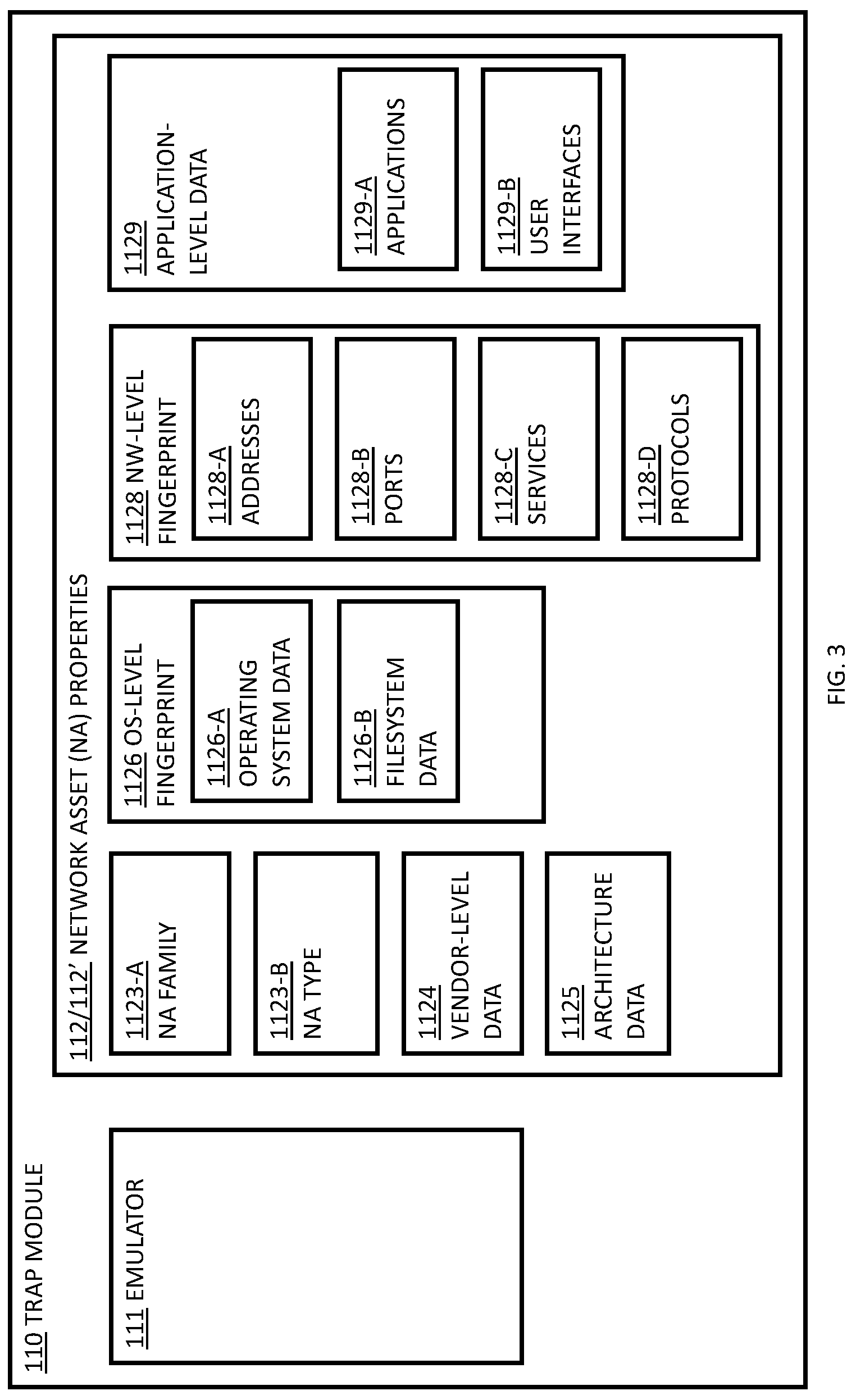 Patent US12321456 Figure 3 – Automatic generation of malware detection traps