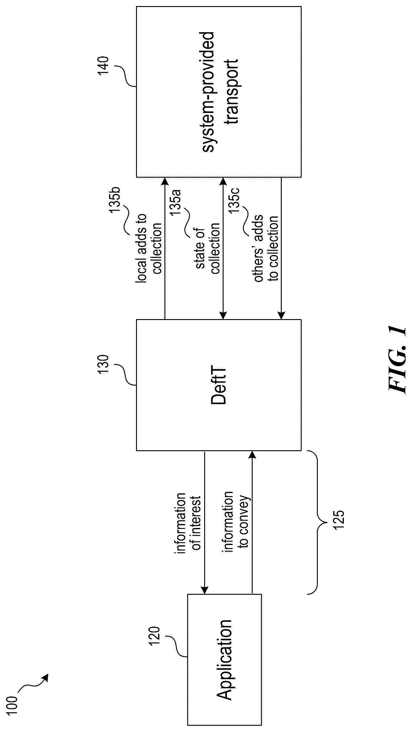 Patent US12321457 Figure 1 – Trusted software container management system