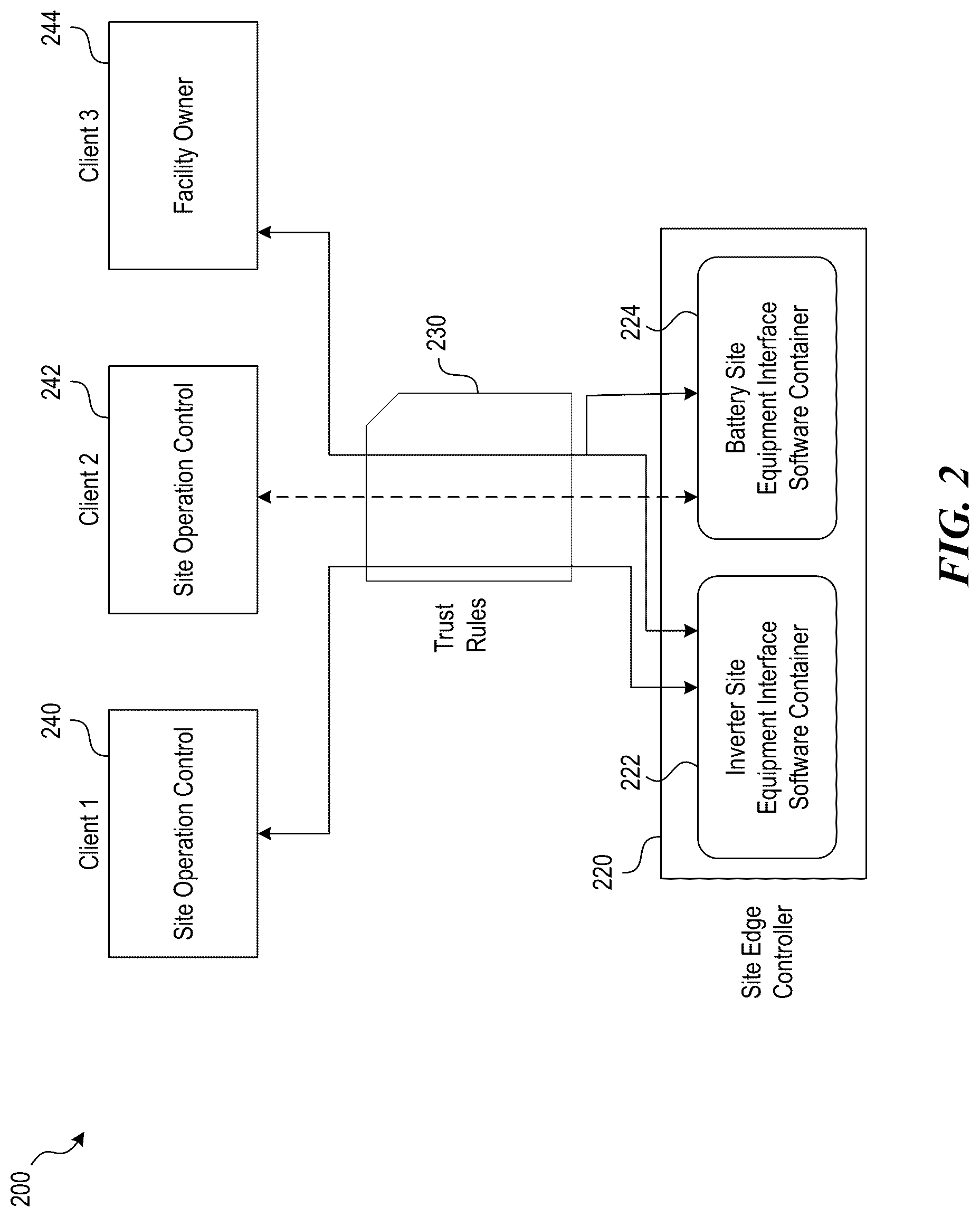 Patent US12321457 Figure 2 – Trusted software container management system