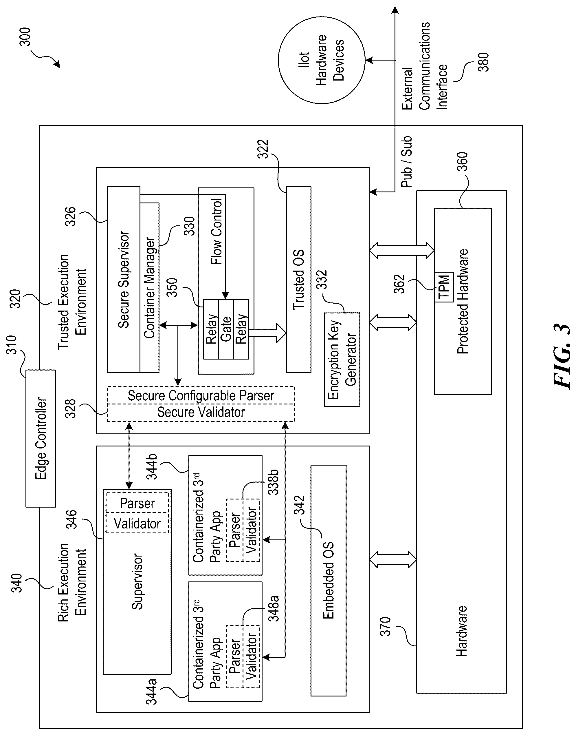 Patent US12321457 Figure 3 – Trusted software container management system
