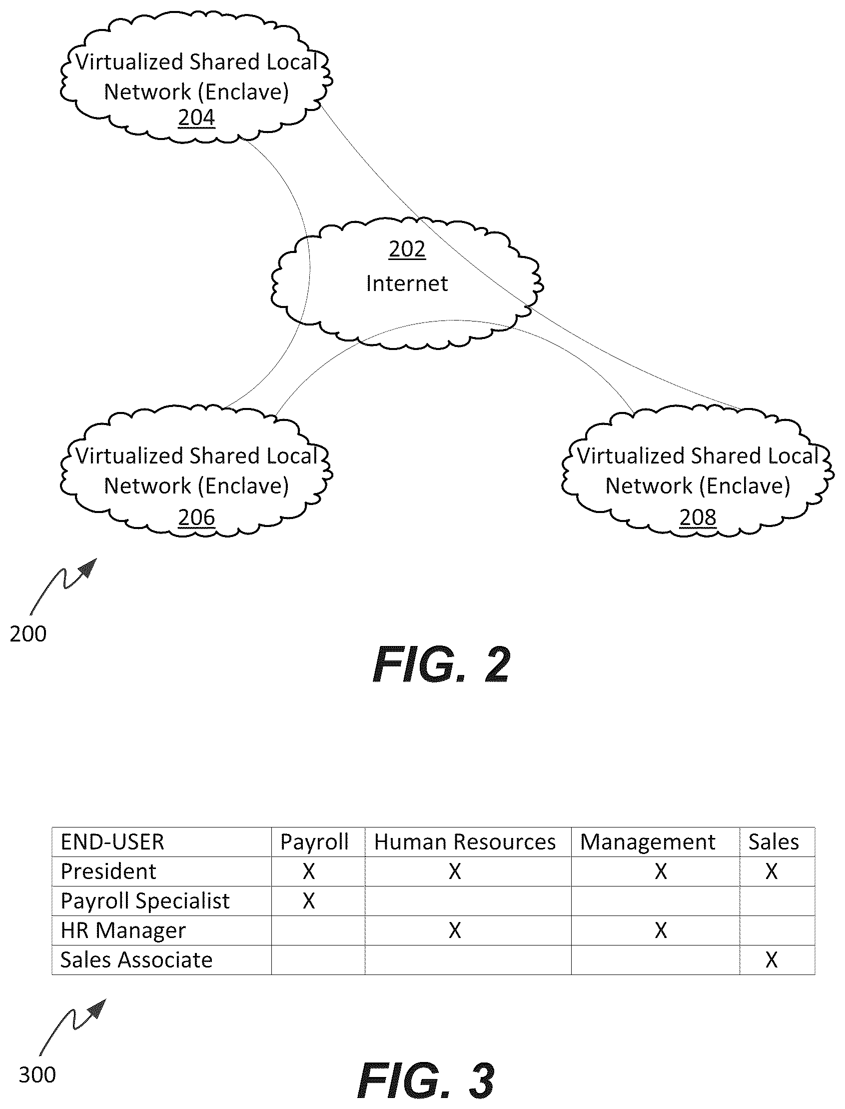 Patent US12321458 Figure 2 – Methods and systems for providing and controlling cryptographic secure communications terminal operable in a plurality of languages