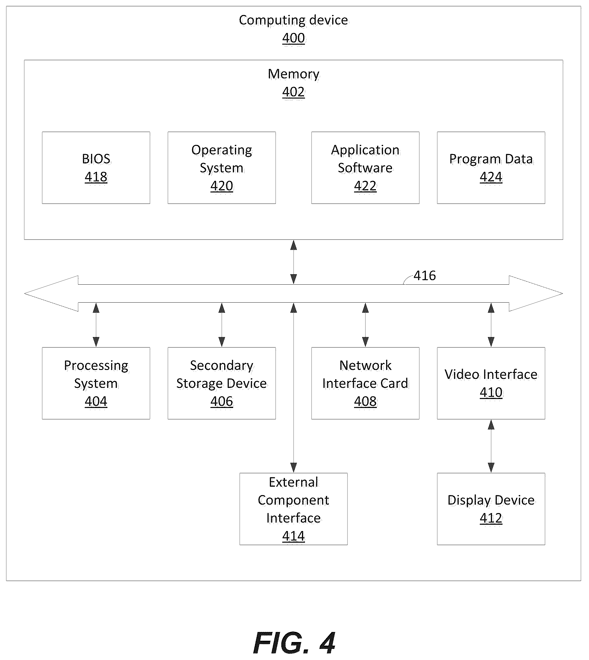 Patent US12321458 Figure 3 – Methods and systems for providing and controlling cryptographic secure communications terminal operable in a plurality of languages
