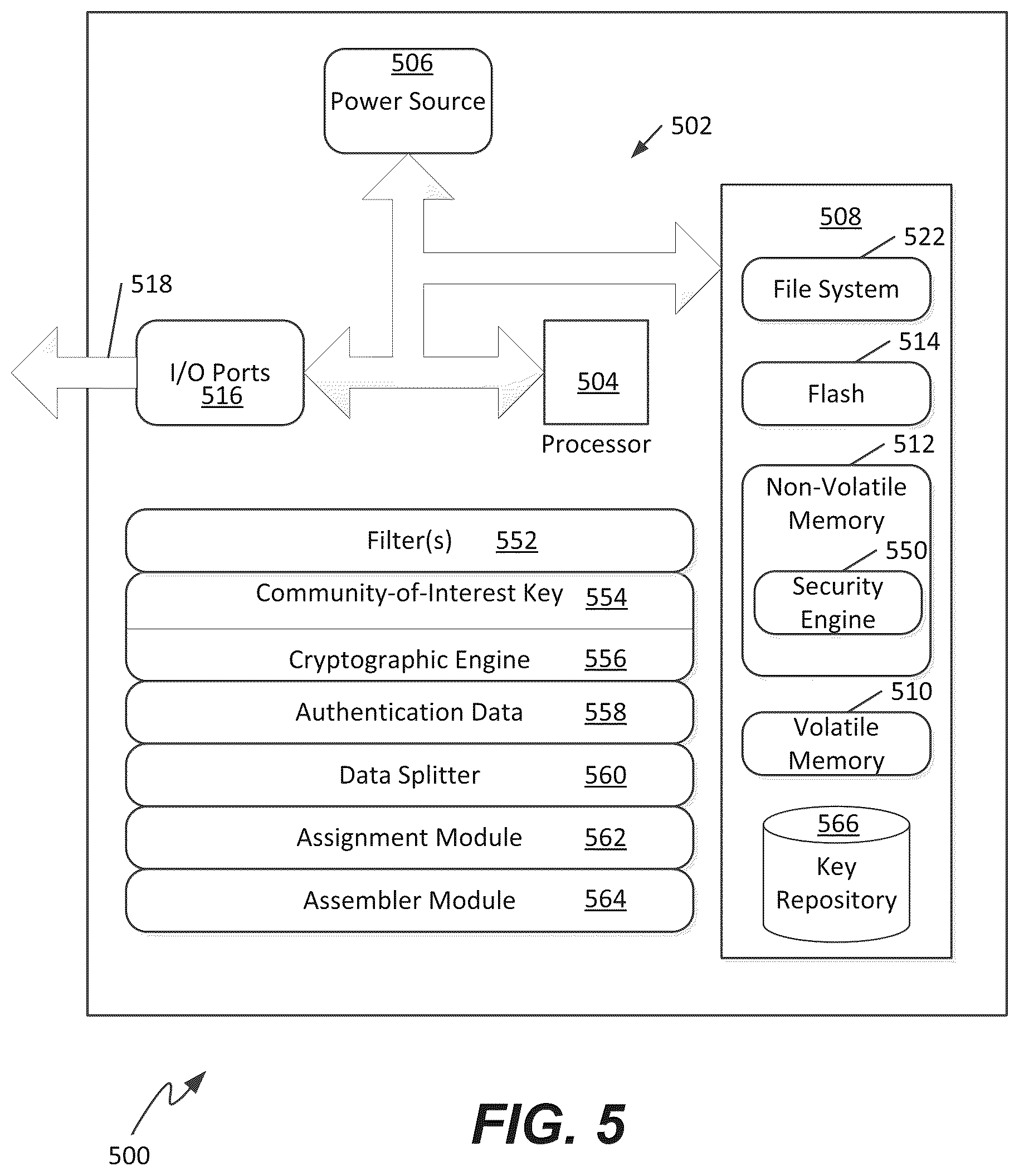 Patent US12321458 Figure 4 – Methods and systems for providing and controlling cryptographic secure communications terminal operable in a plurality of languages