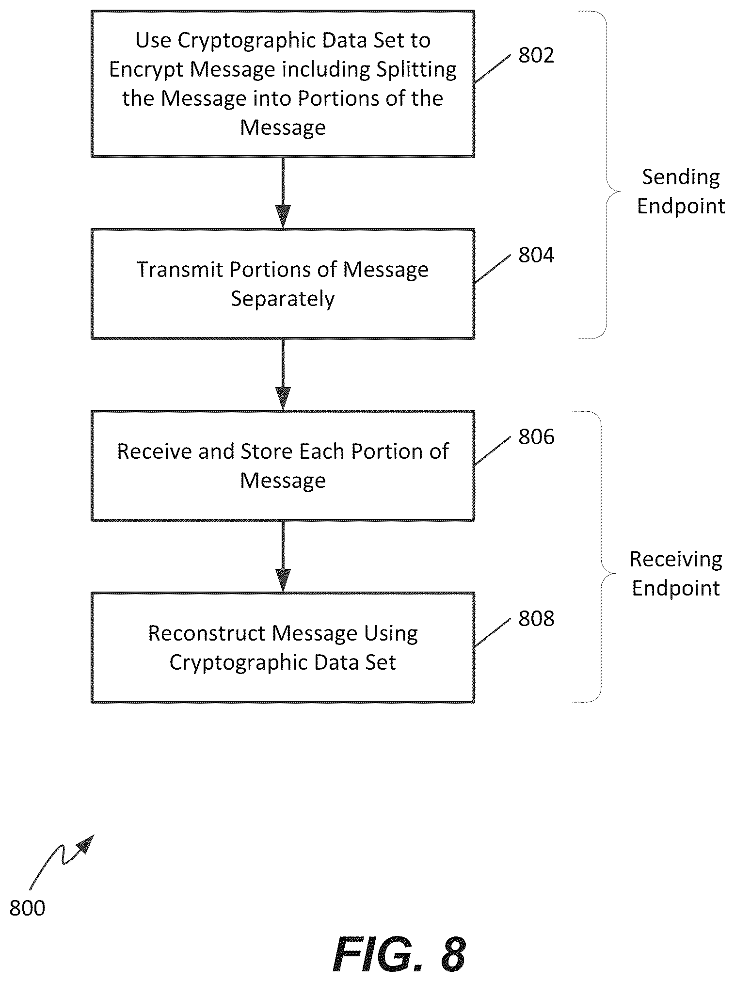 Patent US12321458 Figure 7 – Methods and systems for providing and controlling cryptographic secure communications terminal operable in a plurality of languages