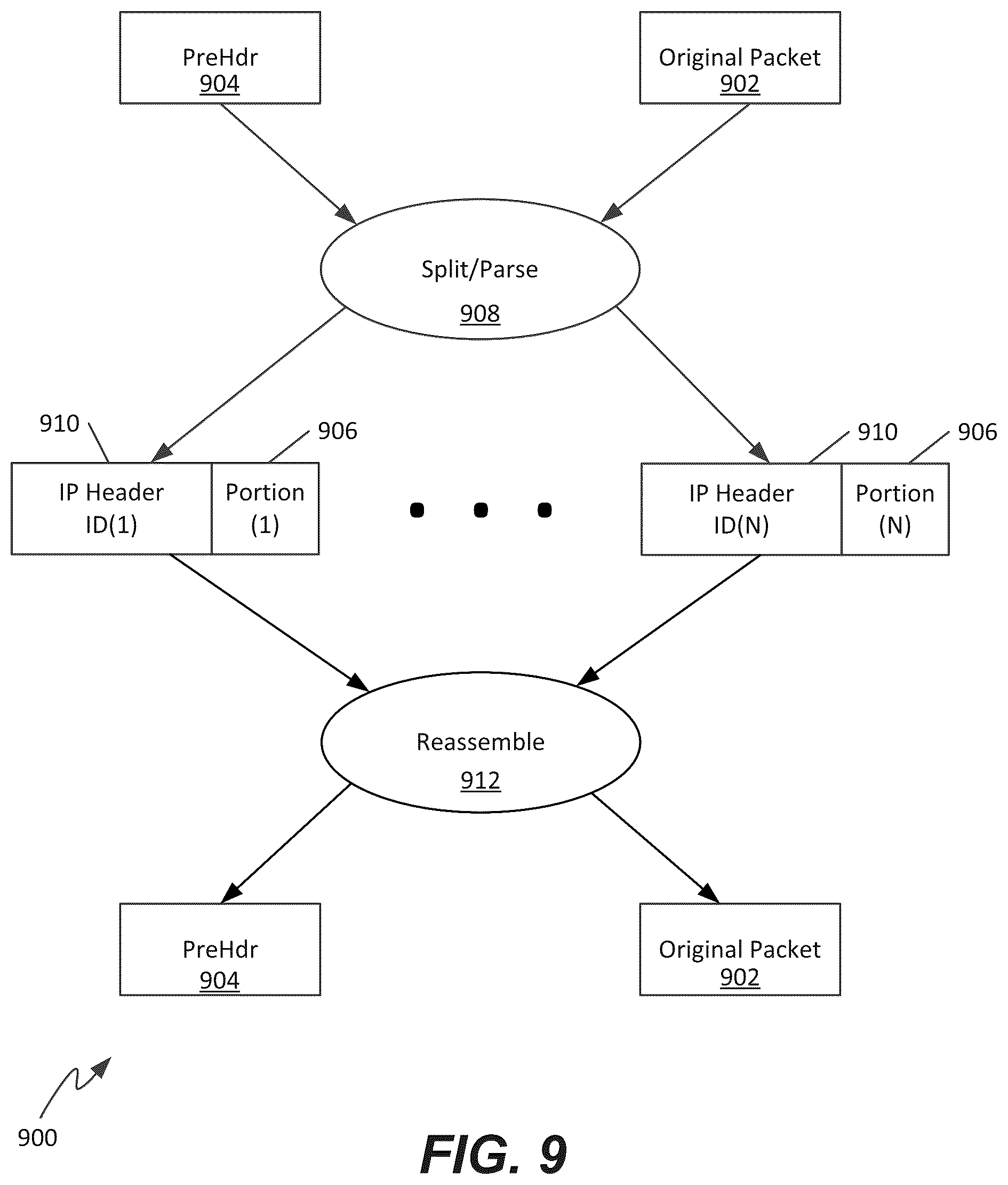 Patent US12321458 Figure 8 – Methods and systems for providing and controlling cryptographic secure communications terminal operable in a plurality of languages