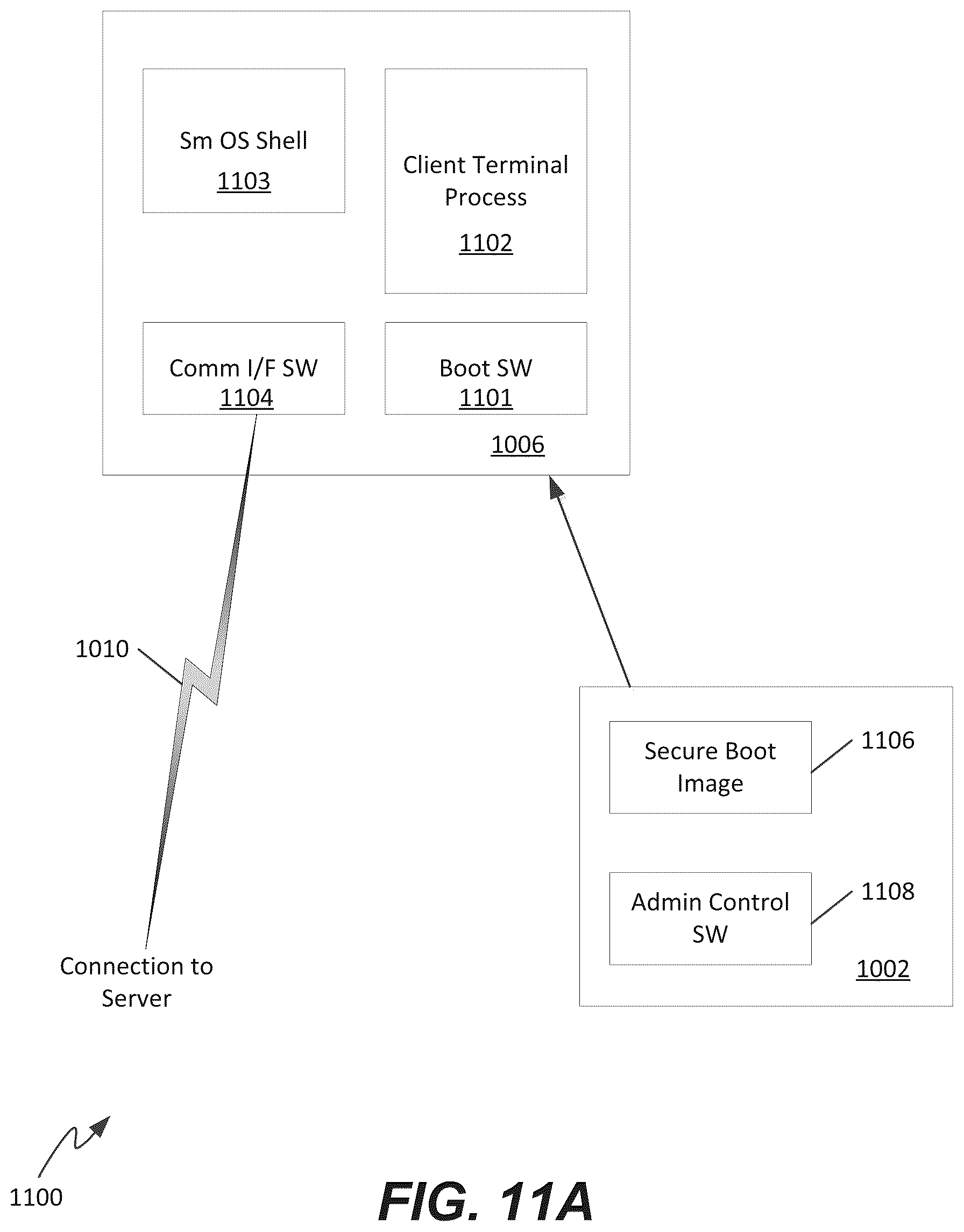 Patent US12321458 Figure 10 – Methods and systems for providing and controlling cryptographic secure communications terminal operable in a plurality of languages