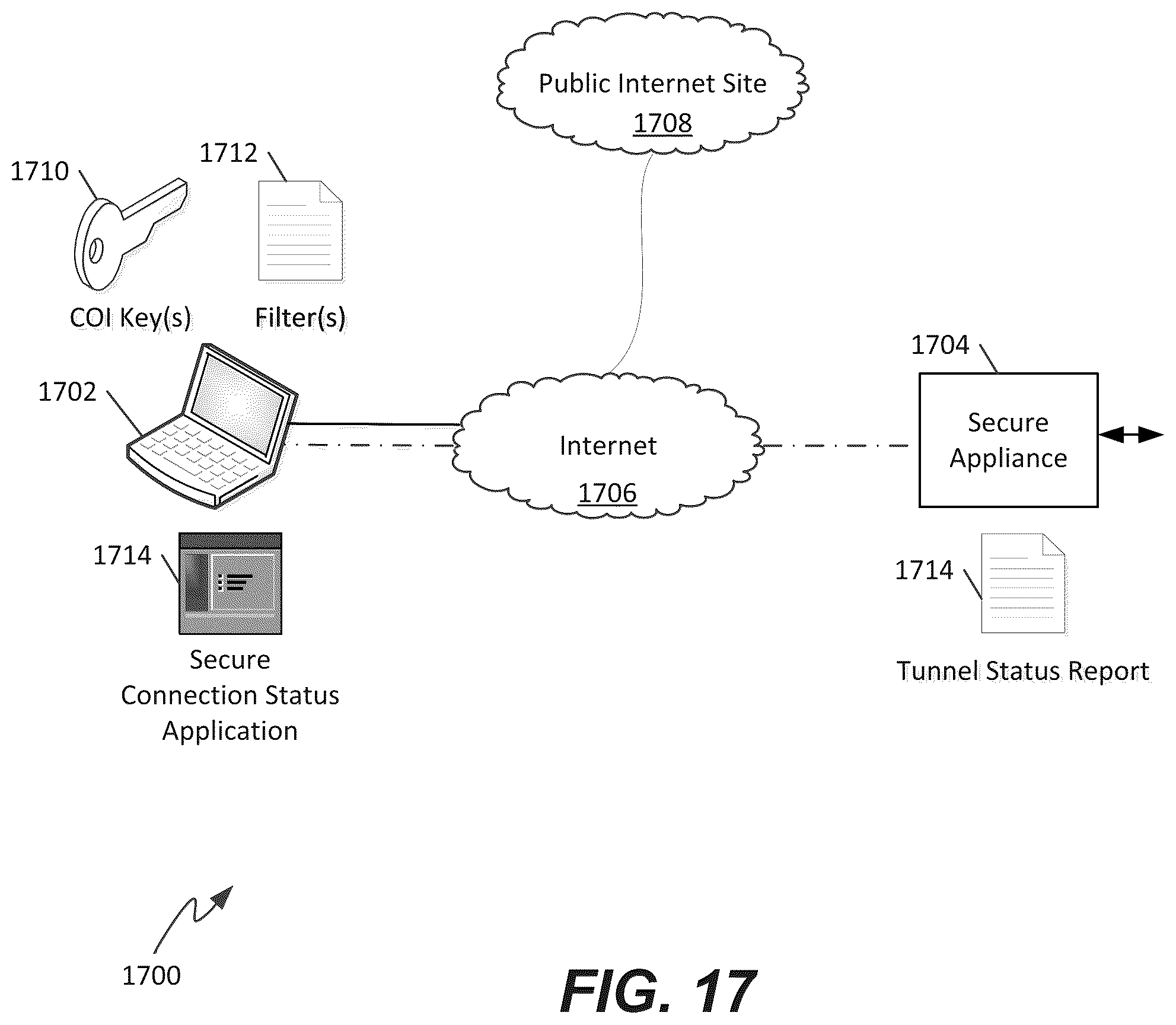 Patent US12321458 Figure 17 – Methods and systems for providing and controlling cryptographic secure communications terminal operable in a plurality of languages