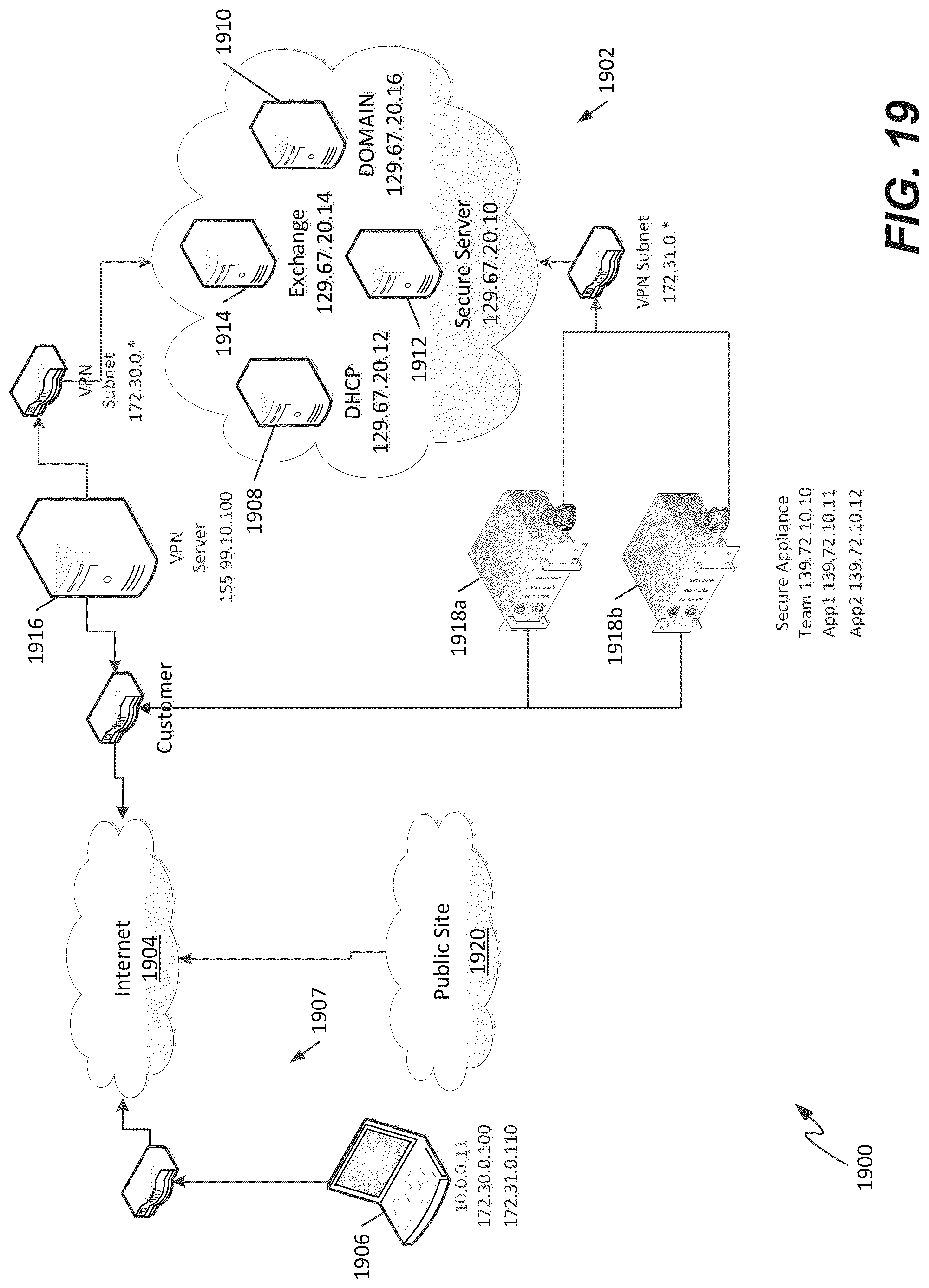 Patent US12321458 Figure 19 – Methods and systems for providing and controlling cryptographic secure communications terminal operable in a plurality of languages