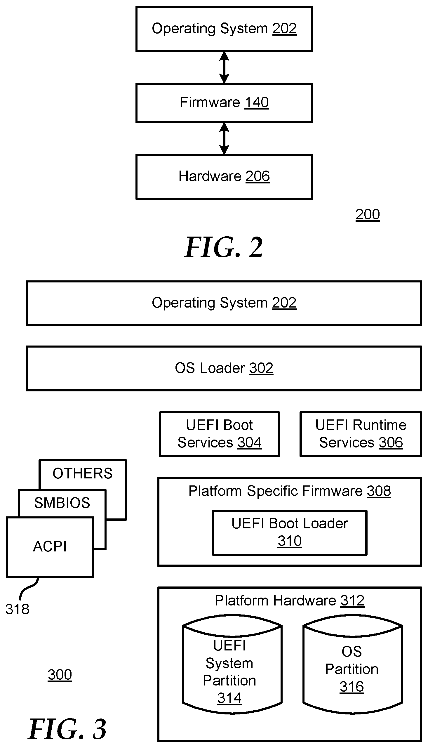 Patent US12321459 Figure 2 – Automated update of a customized secure boot policy
