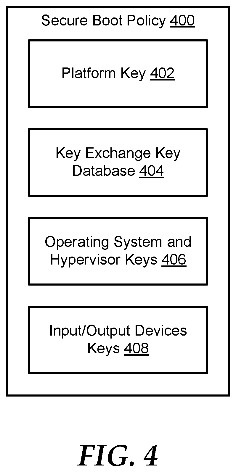 Patent US12321459 Figure 3 – Automated update of a customized secure boot policy