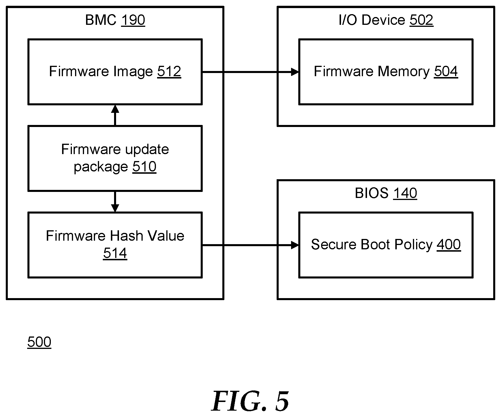 Patent US12321459 Figure 4 – Automated update of a customized secure boot policy