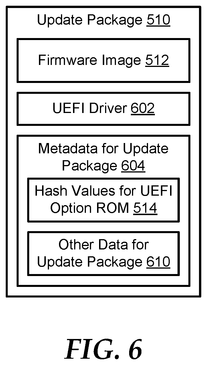 Patent US12321459 Figure 5 – Automated update of a customized secure boot policy