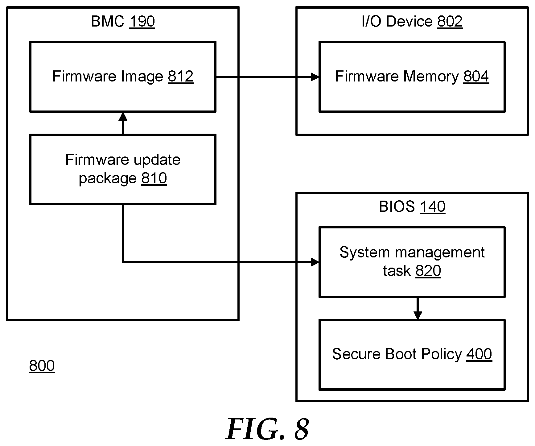 Patent US12321459 Figure 7 – Automated update of a customized secure boot policy