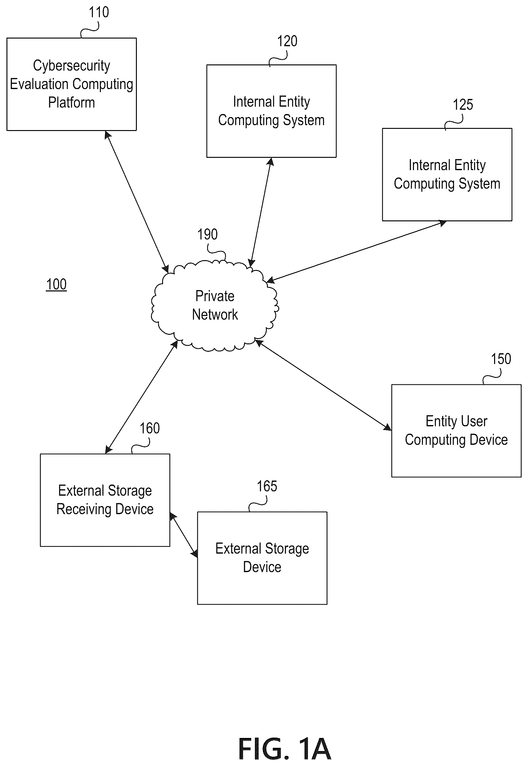 Patent US12321460 Figure 1 – Distributed secure content inspection in enterprise networks