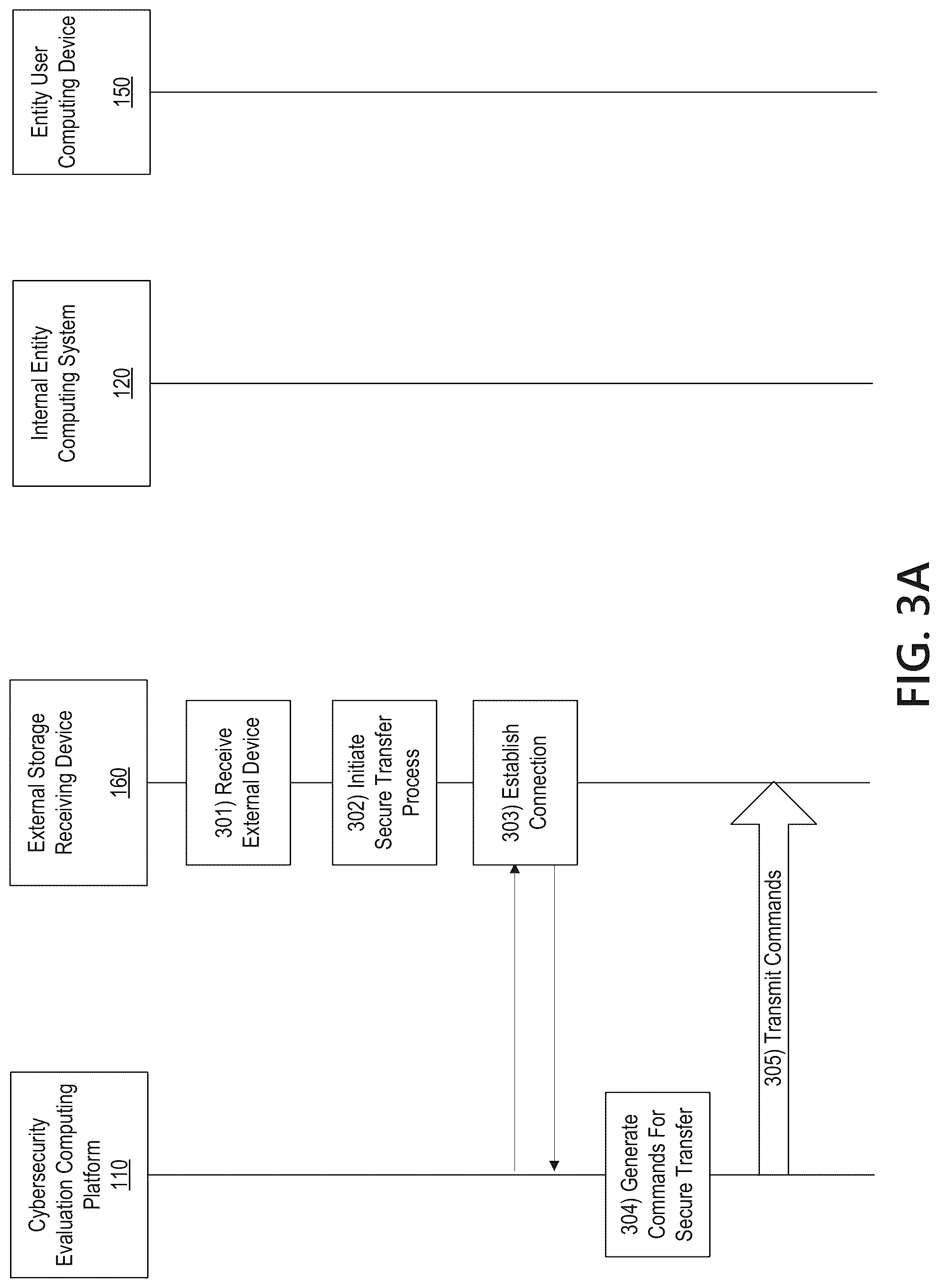 Patent US12321460 Figure 4 – Distributed secure content inspection in enterprise networks