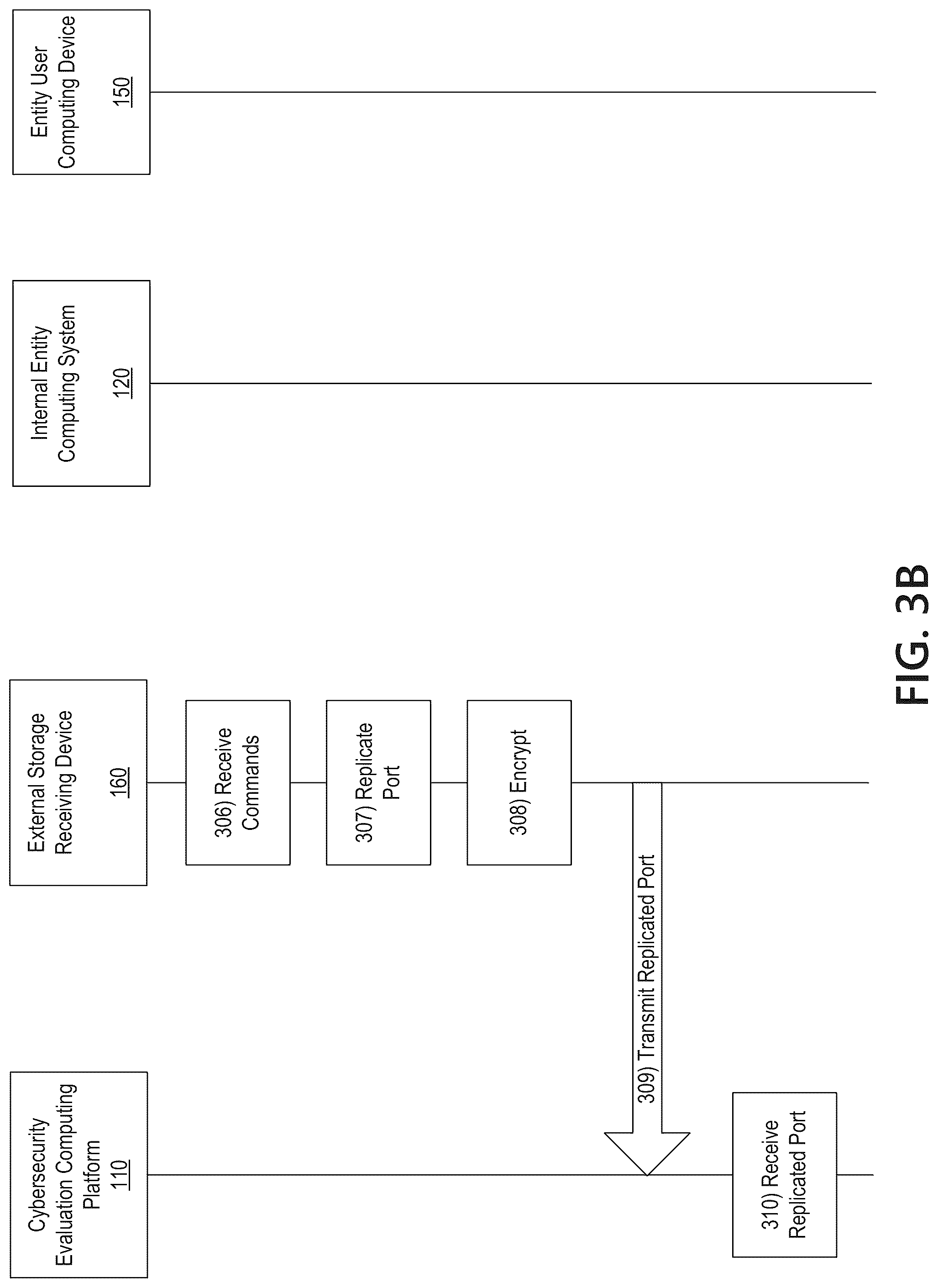 Patent US12321460 Figure 5 – Distributed secure content inspection in enterprise networks