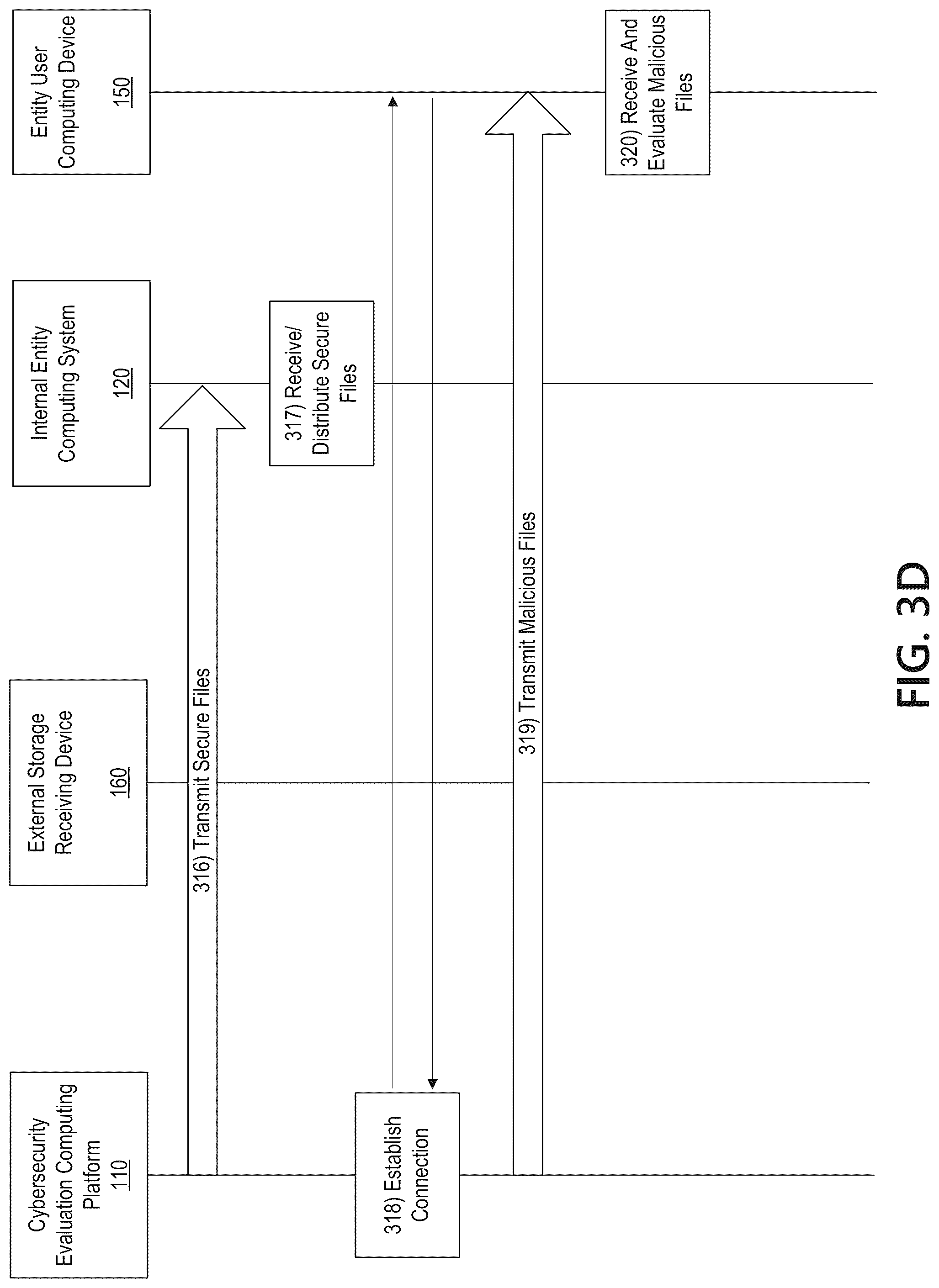 Patent US12321460 Figure 7 – Distributed secure content inspection in enterprise networks