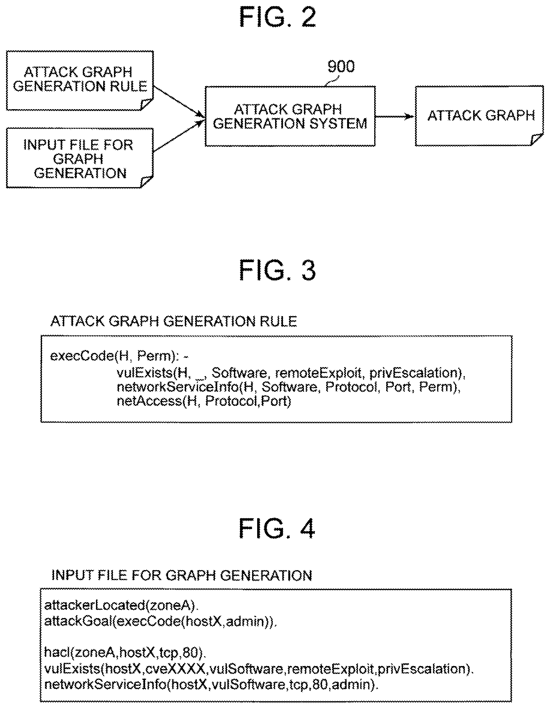 Patent US12321461 Figure 2 – Attack graph processing device, method, and program