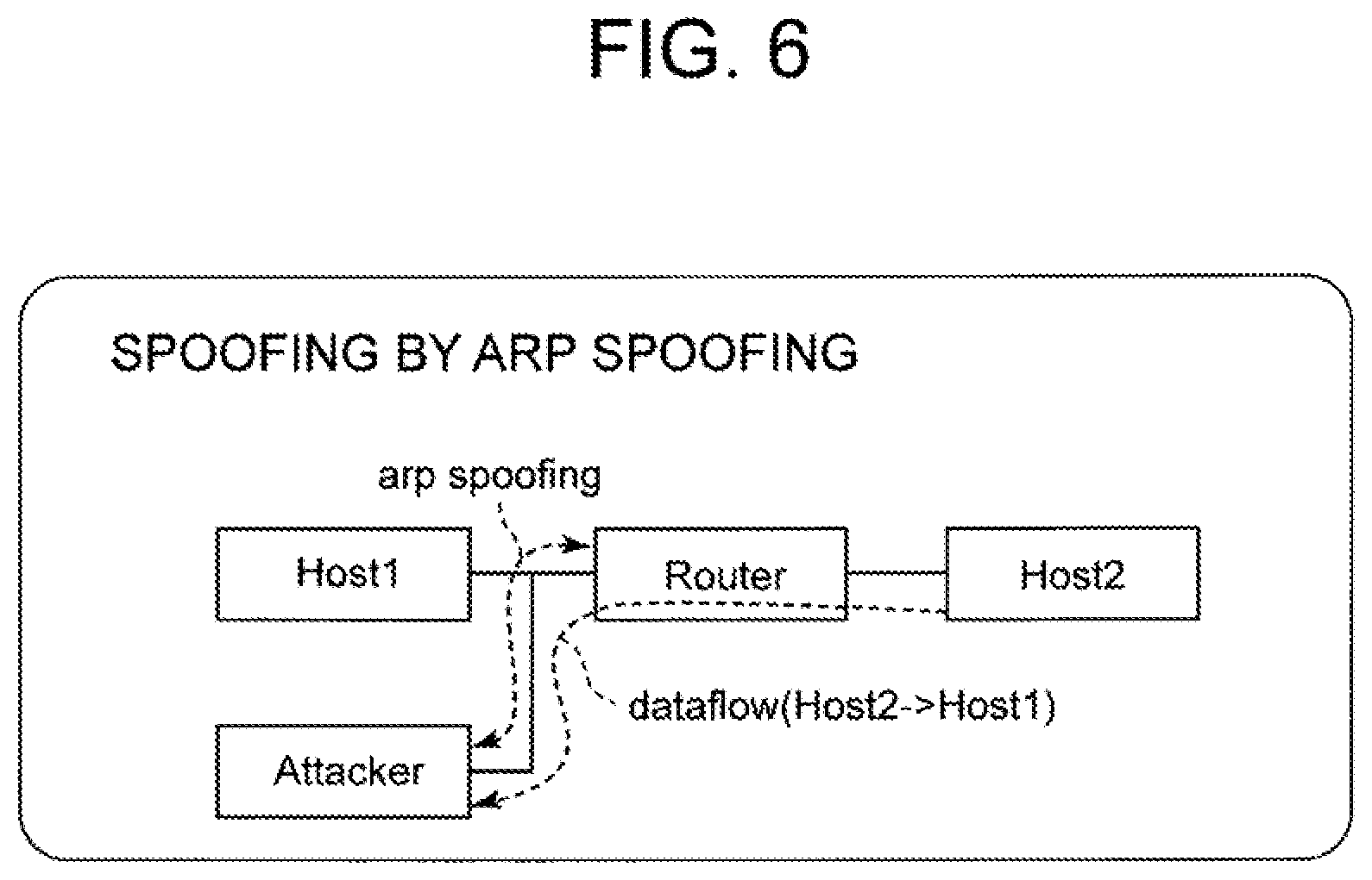 Patent US12321461 Figure 4 – Attack graph processing device, method, and program