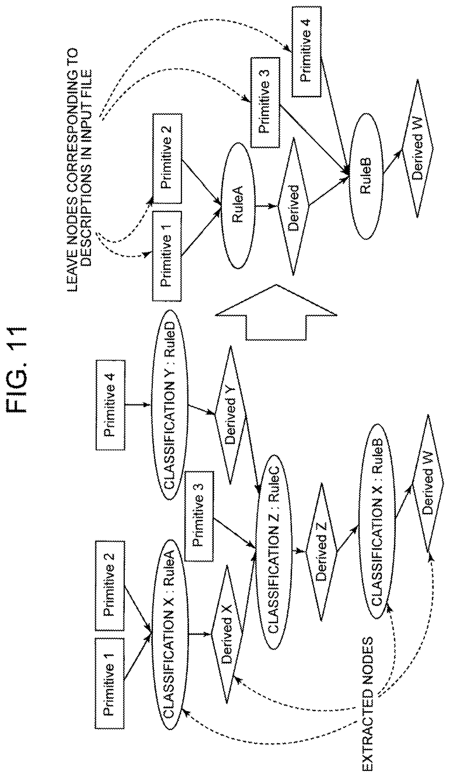 Patent US12321461 Figure 8 – Attack graph processing device, method, and program