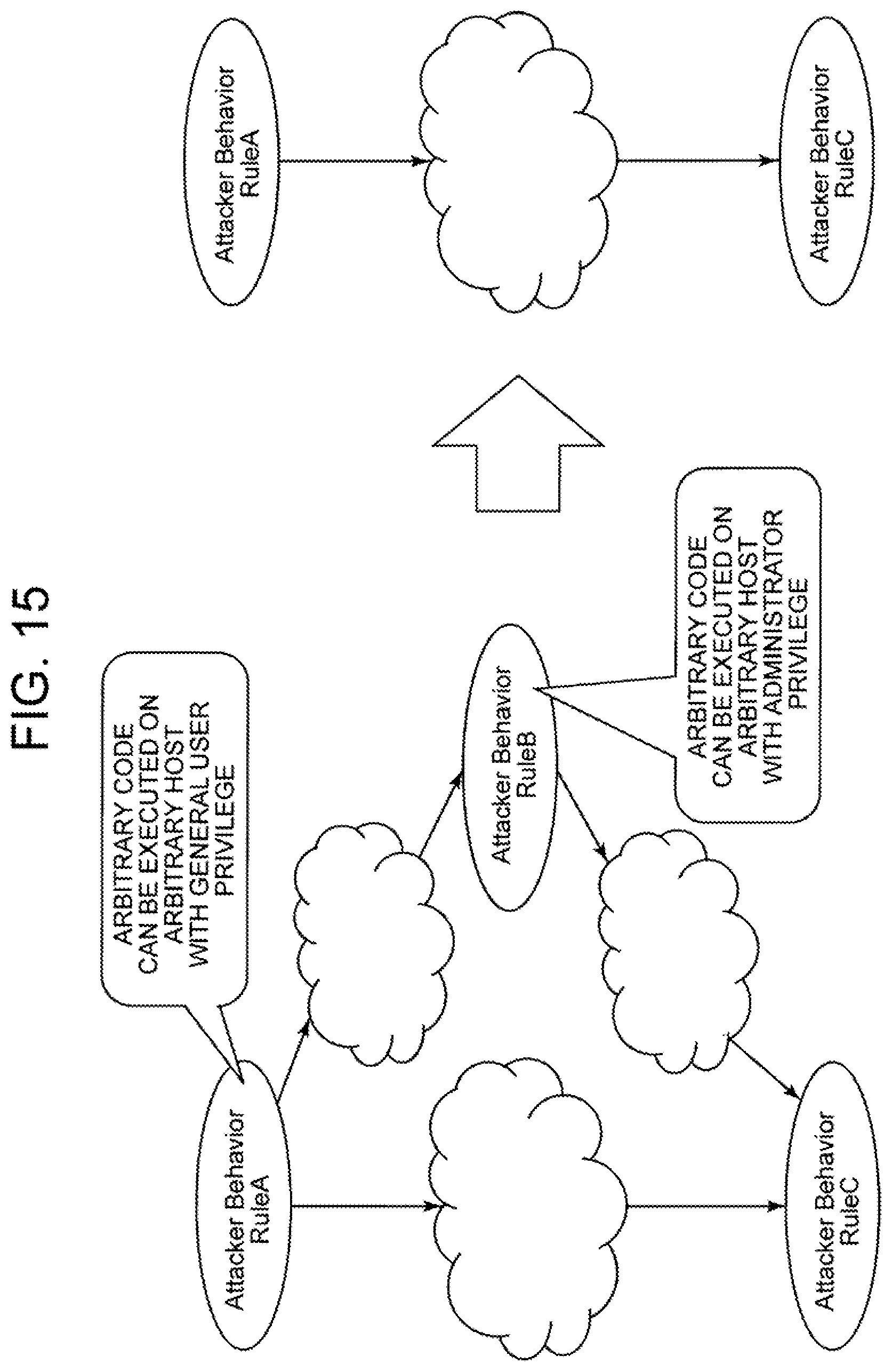 Patent US12321461 Figure 12 – Attack graph processing device, method, and program