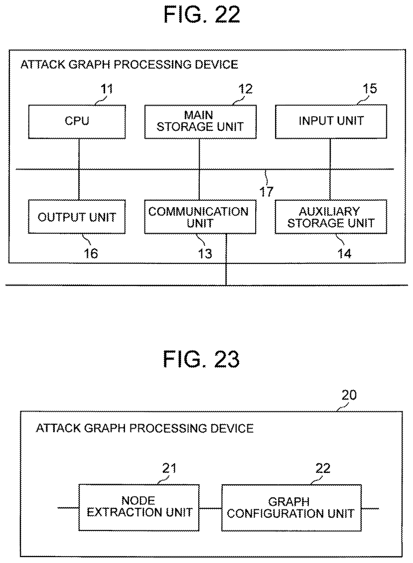 Patent US12321461 Figure 19 – Attack graph processing device, method, and program