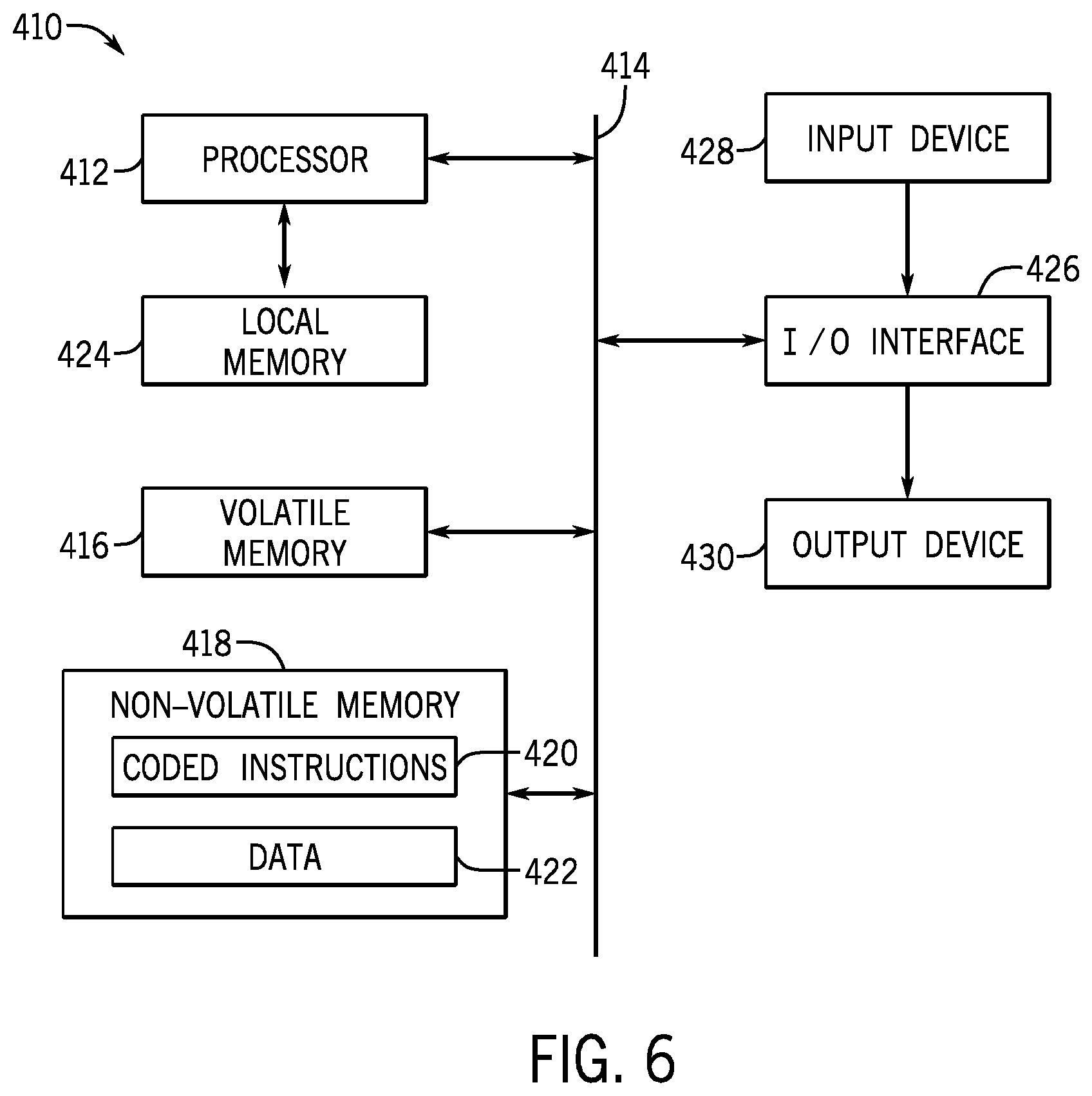 Patent US12321462 Figure 6 – Cybersecurity risk assessment system and method