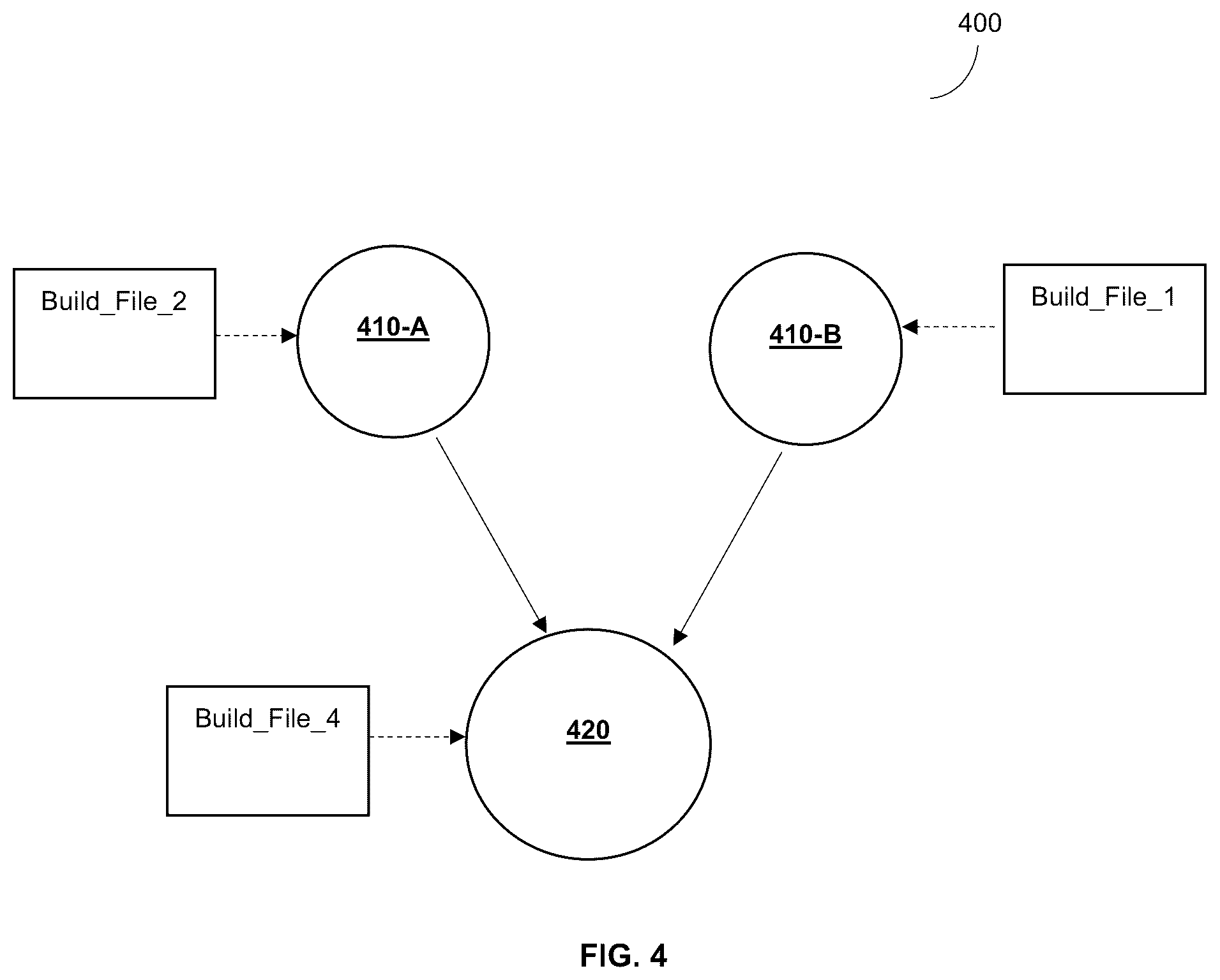 Patent US12321464 Figure 4 – Cyber attribution of software containers