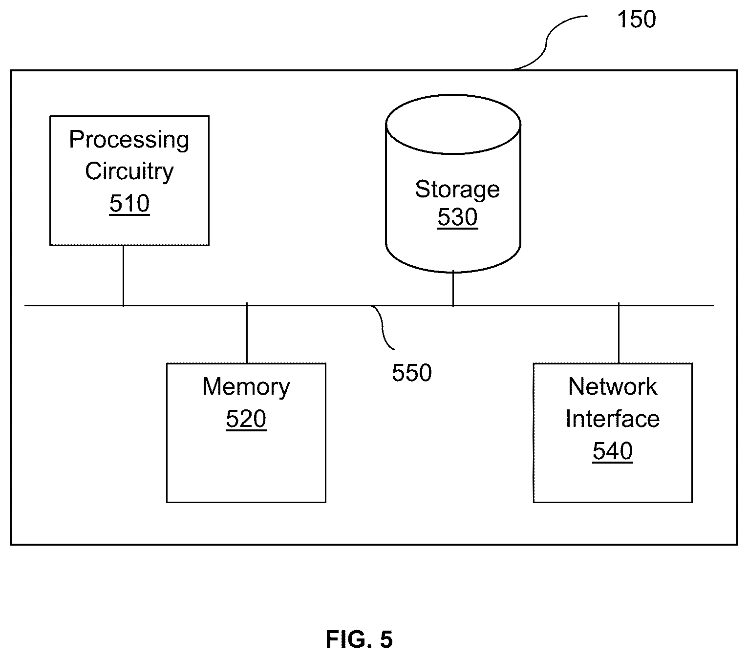 Patent US12321464 Figure 5 – Cyber attribution of software containers