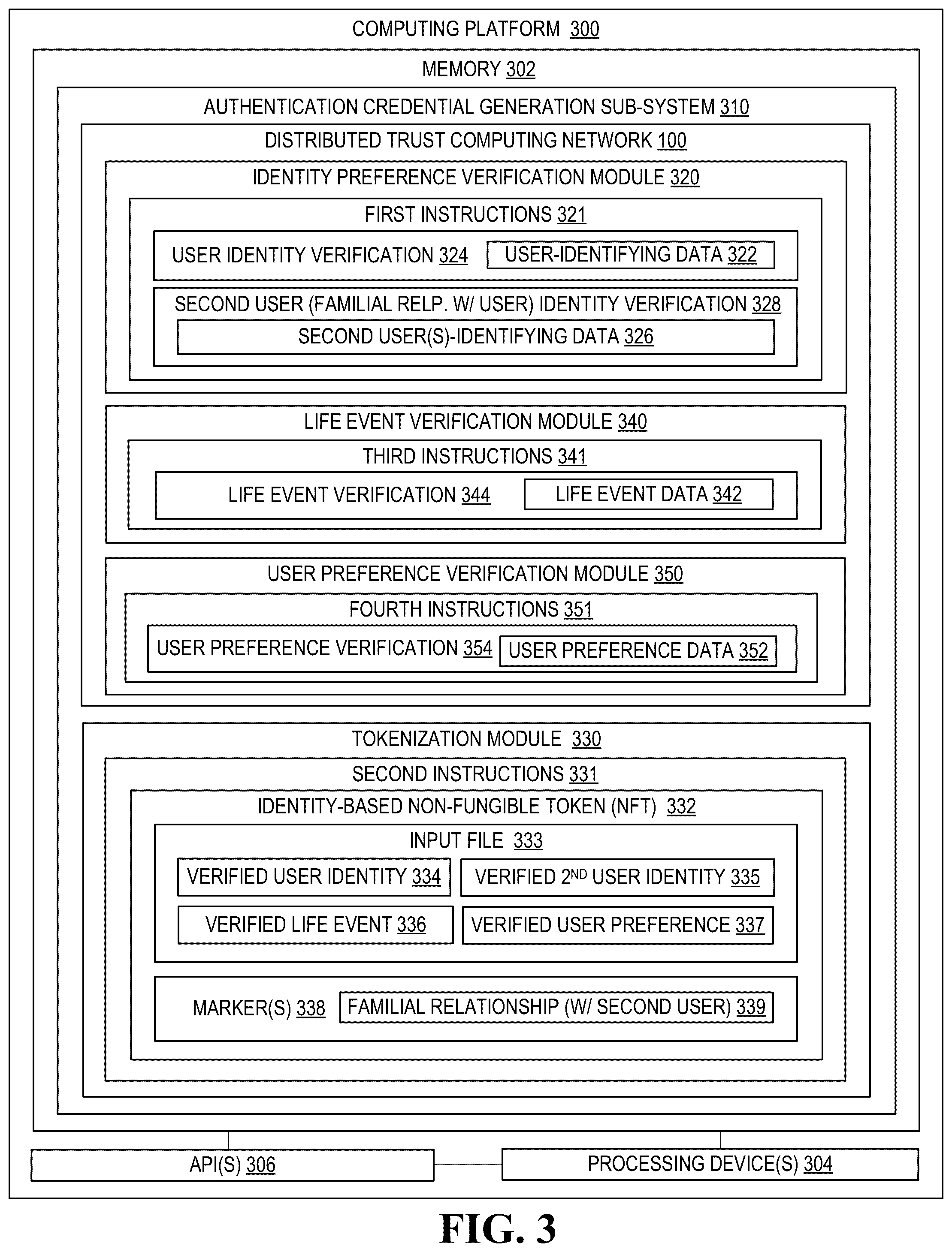 Patent US12321465 Figure 3 – System for generating an authentication credential using non-fungible tokens
