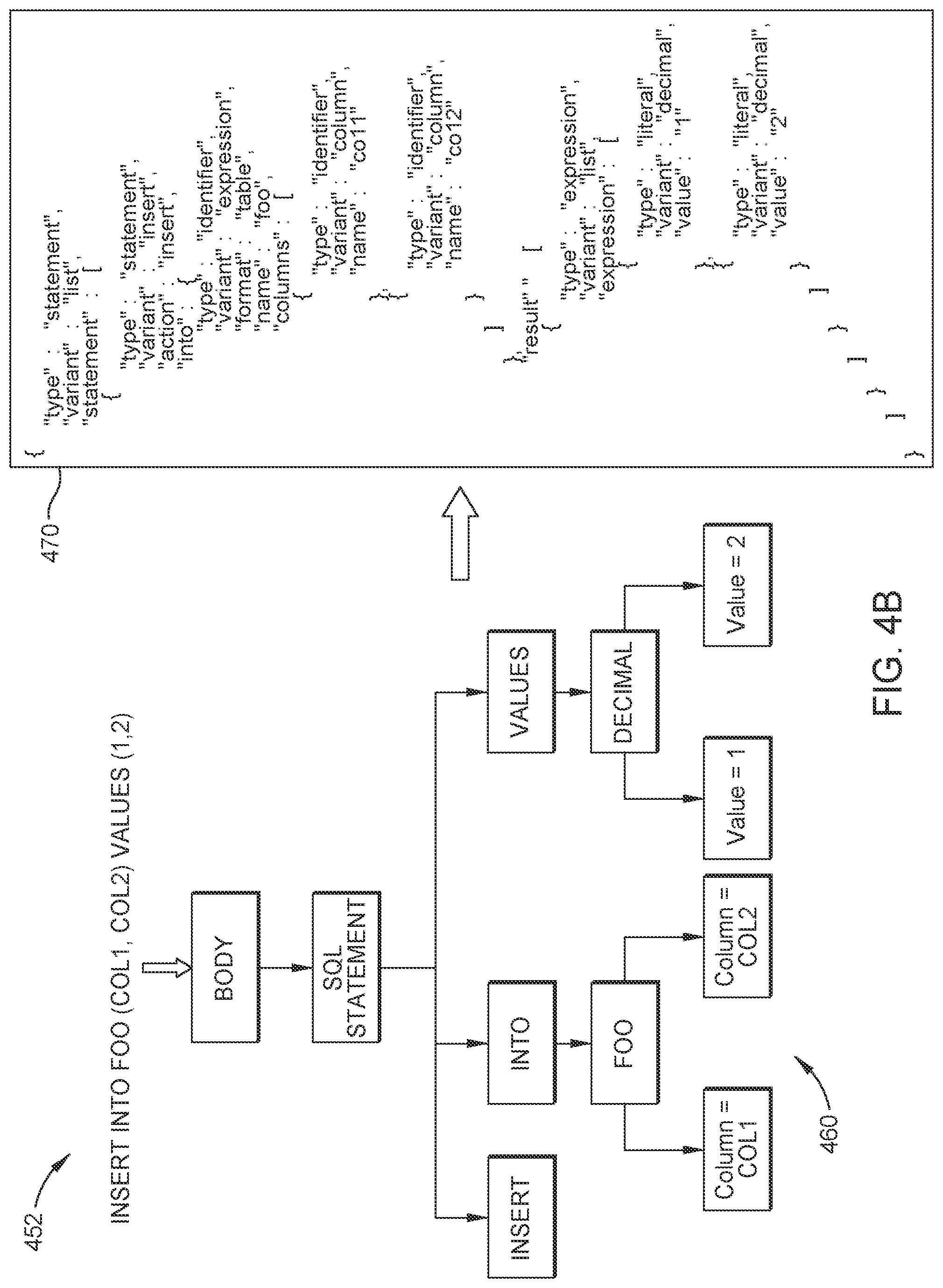 Patent US12321466 Figure 5 – Database hierarchical encryption for hybrid-cloud environment
