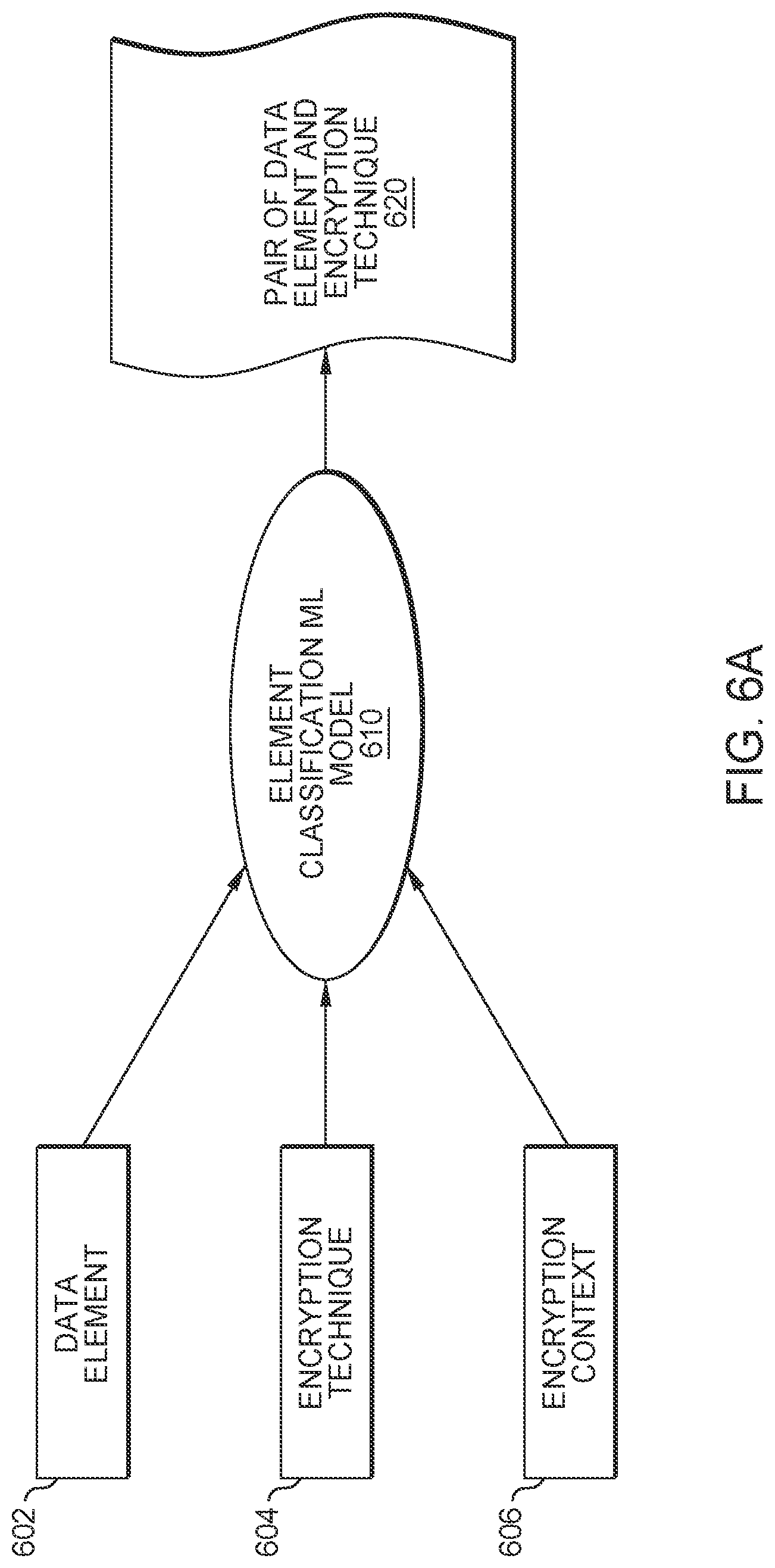 Patent US12321466 Figure 8 – Database hierarchical encryption for hybrid-cloud environment