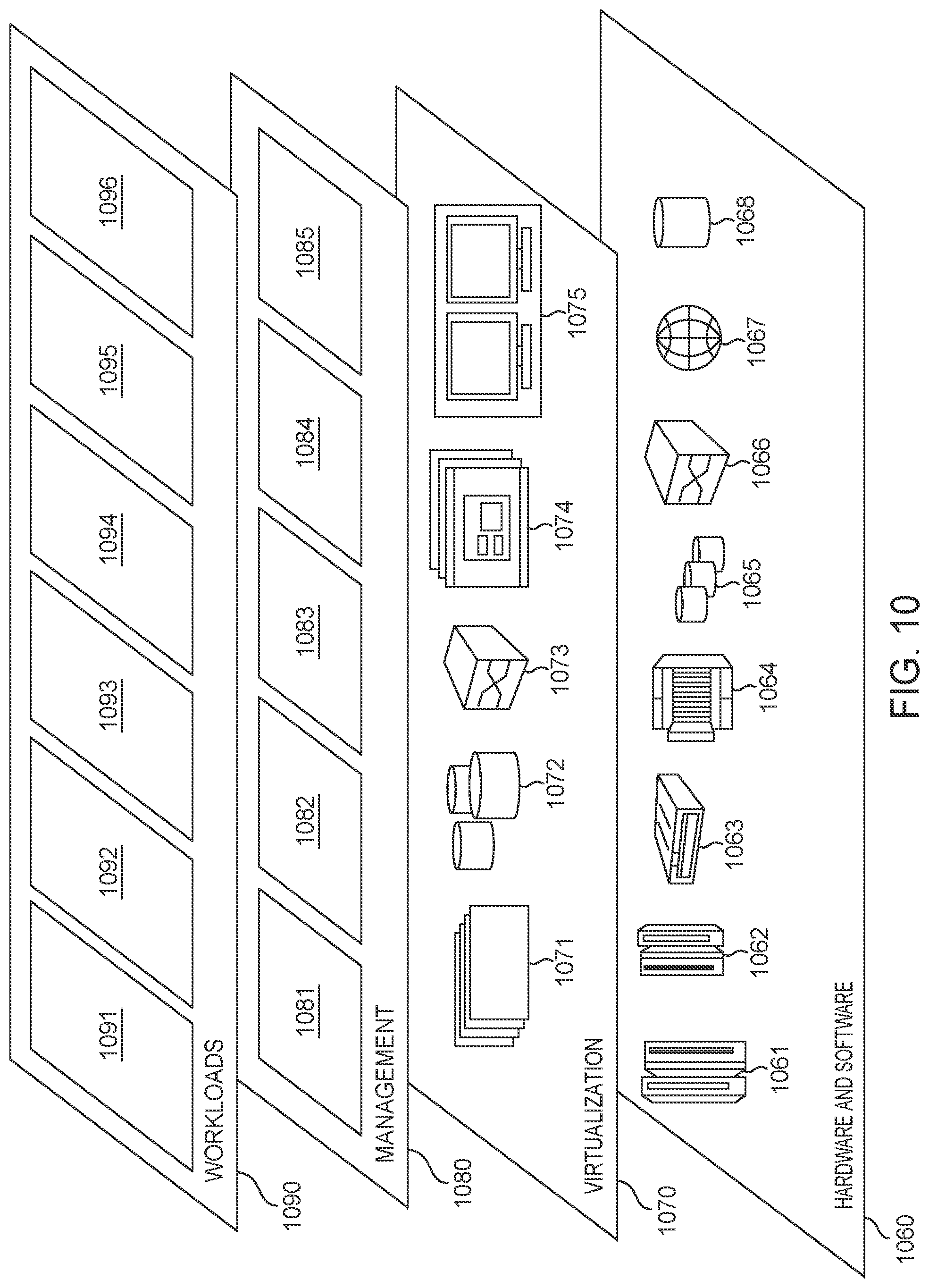 Patent US12321466 Figure 14 – Database hierarchical encryption for hybrid-cloud environment
