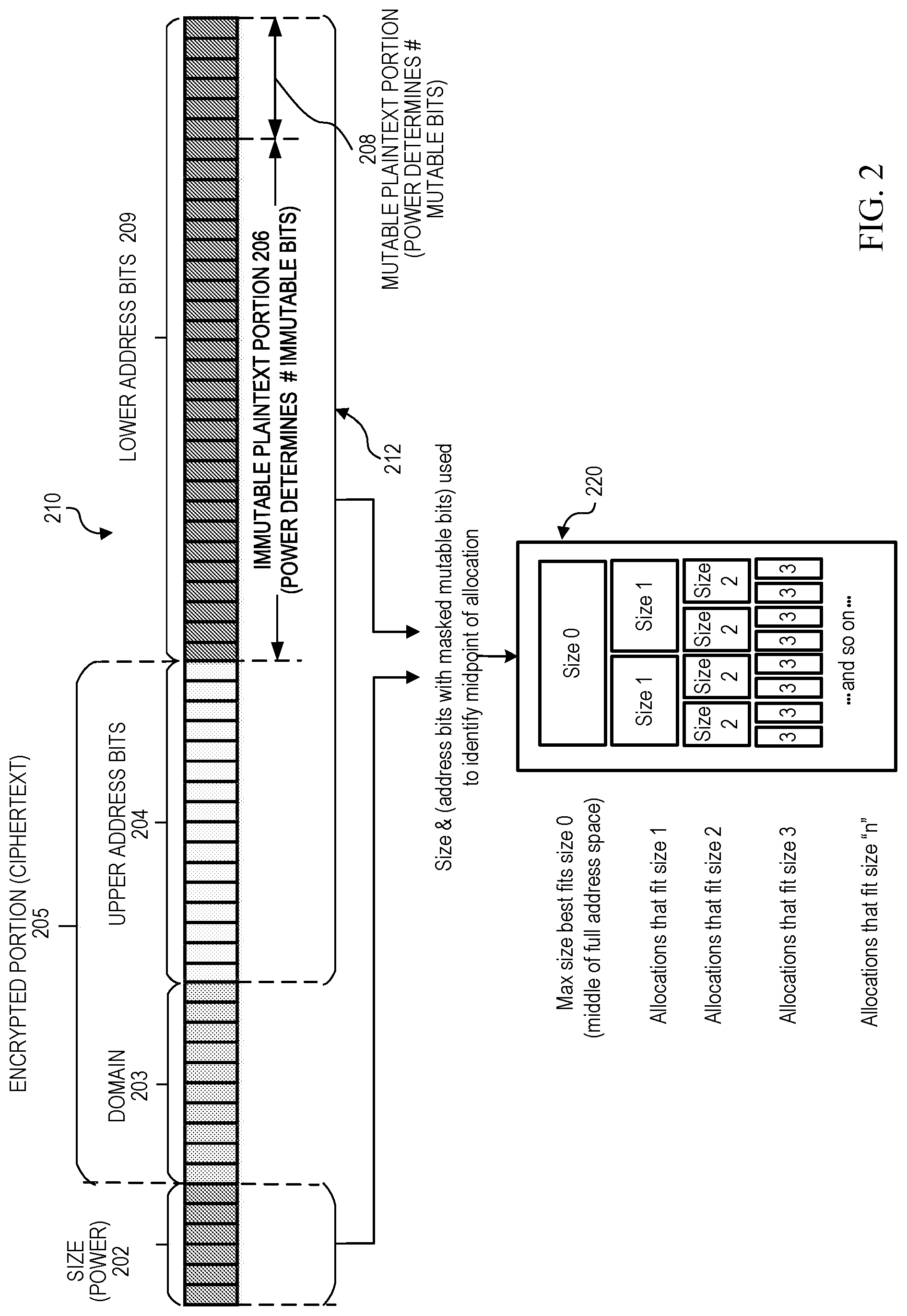 Patent US12321467 Figure 2 – Cryptographic computing isolation for multi-tenancy and secure software components