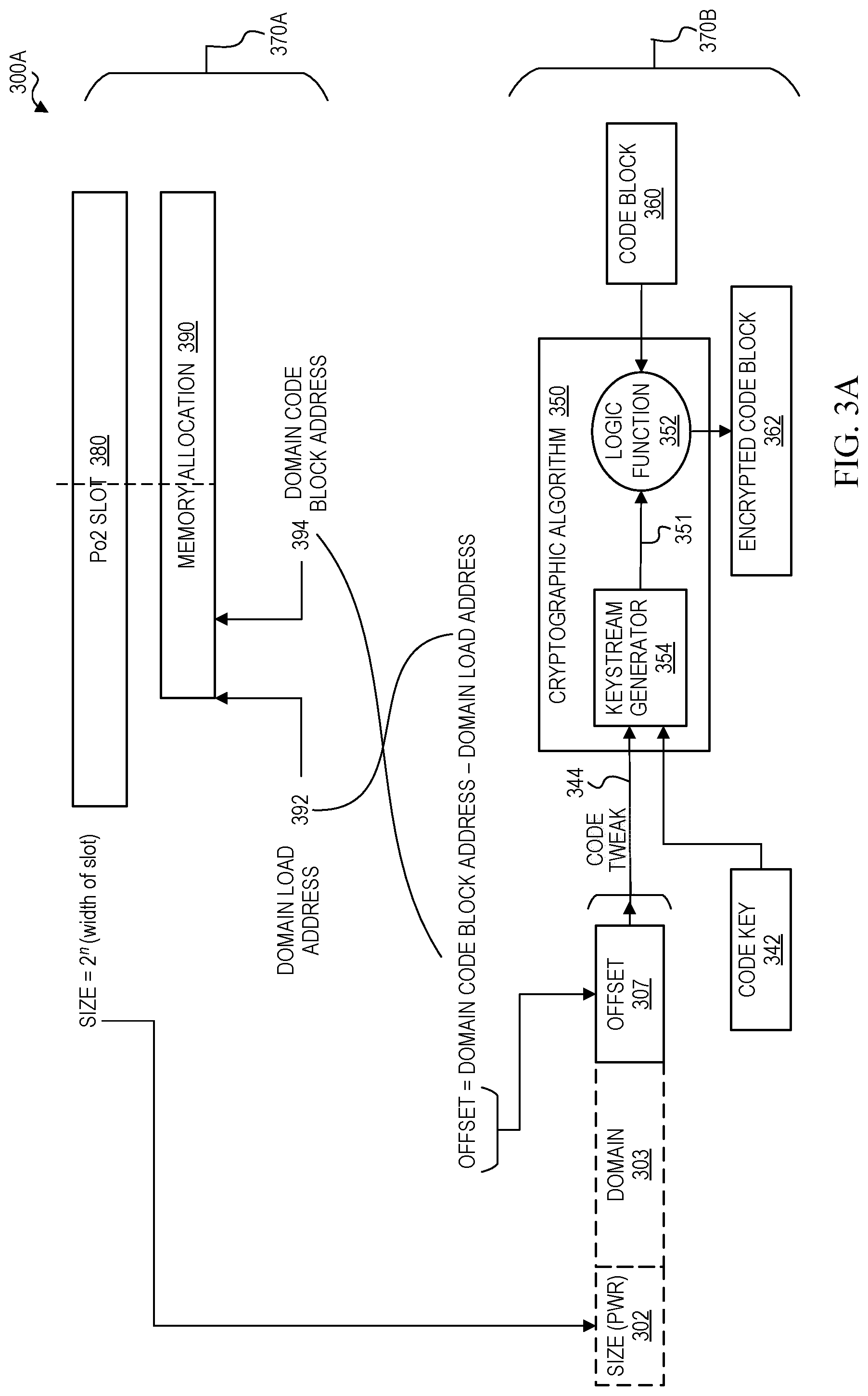 Patent US12321467 Figure 3 – Cryptographic computing isolation for multi-tenancy and secure software components